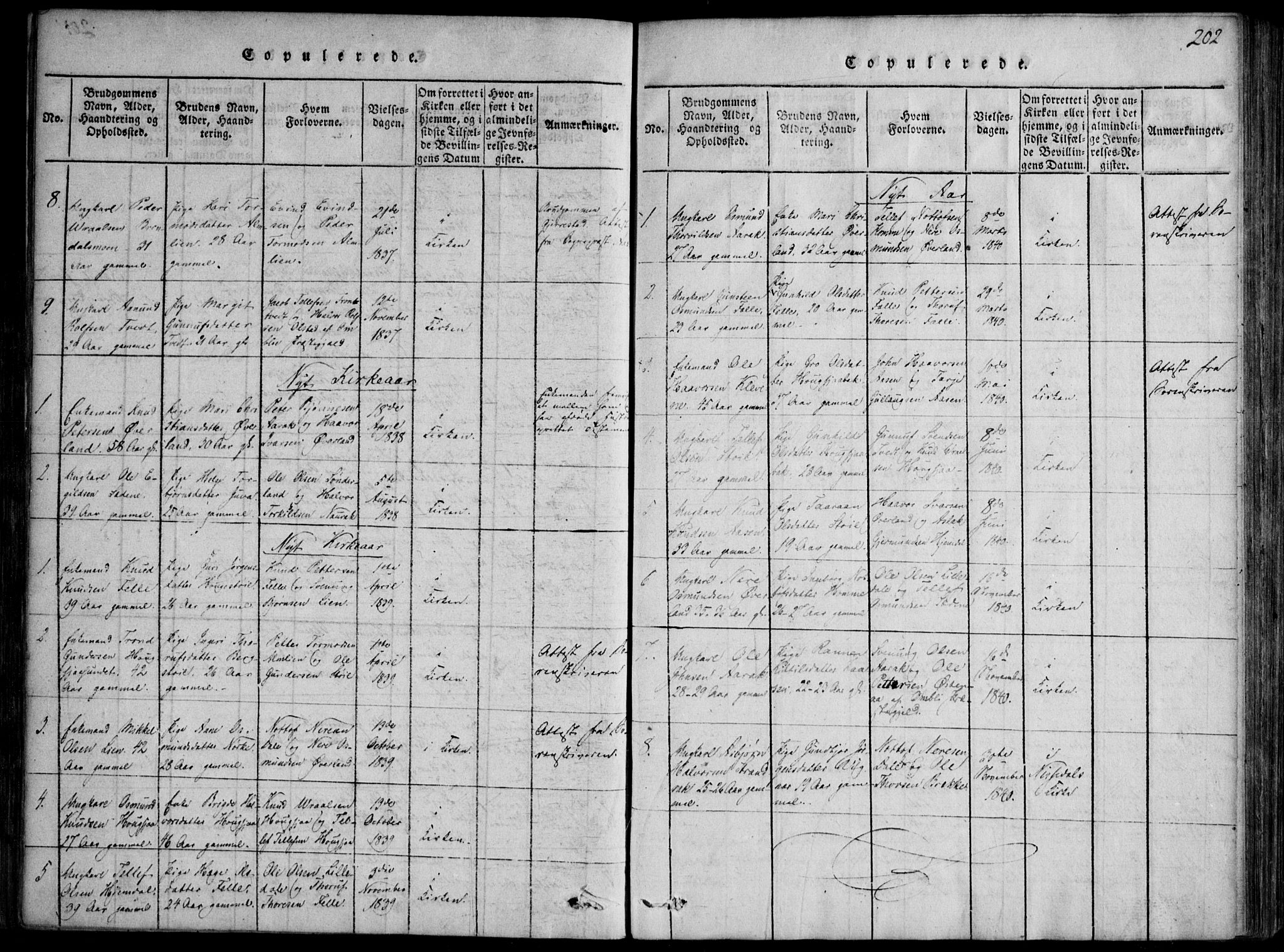 Nissedal kirkebøker, SAKO/A-288/F/Fb/L0001: Parish register (official) no. II 1, 1814-1845, p. 202