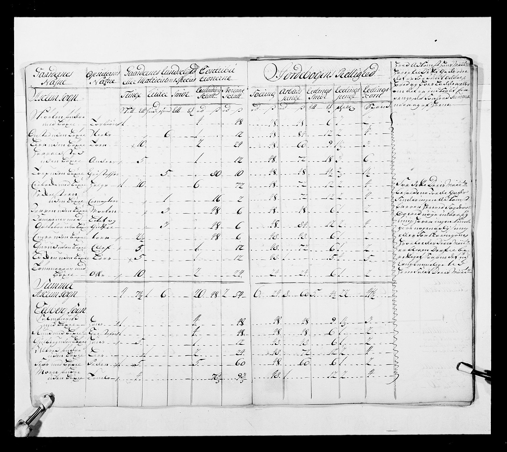 Stattholderembetet 1572-1771, AV/RA-EA-2870/Ek/L0038/0001: Jordebøker o.a. 1720-1728 vedkommende krongodset: / Krongods i Akershus bispedømme og Kristiansand bispedømme, 1720-1722, p. 42