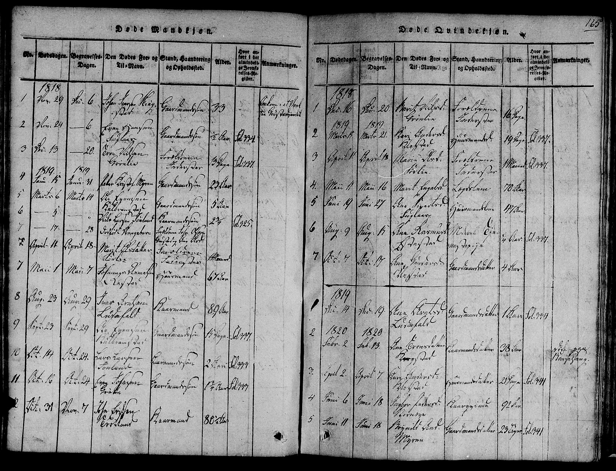 Ministerialprotokoller, klokkerbøker og fødselsregistre - Sør-Trøndelag, AV/SAT-A-1456/691/L1068: Parish register (official) no. 691A03 /4, 1816-1826, p. 165