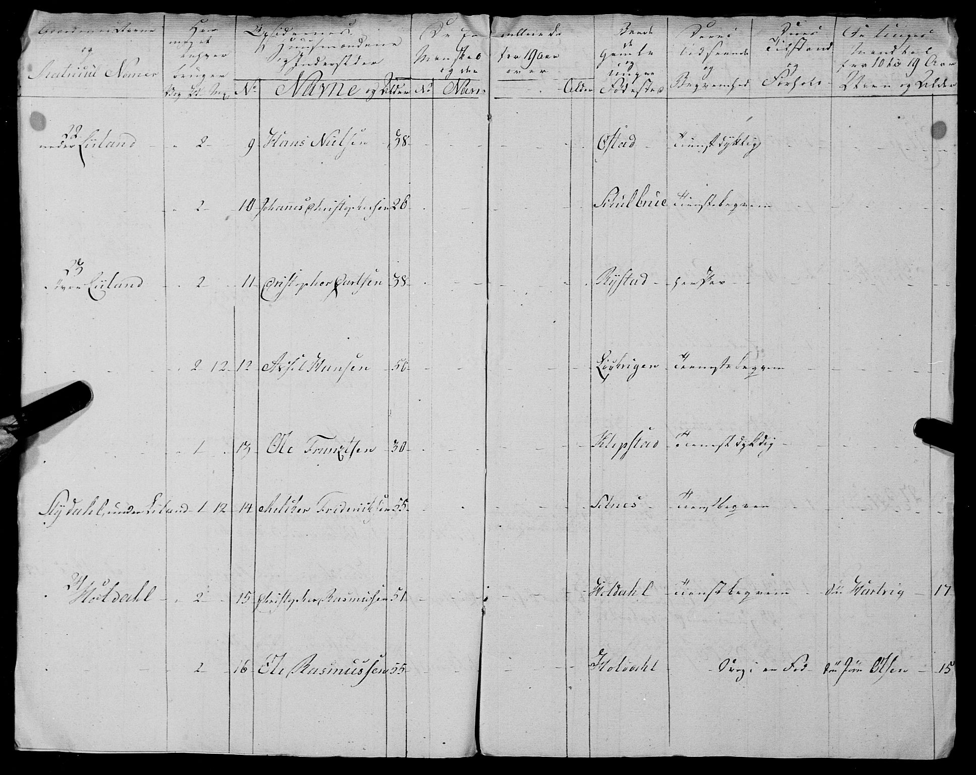 Fylkesmannen i Nordland, AV/SAT-A-0499/1.1/R/Ra/L0025: --, 1806-1836, p. 19