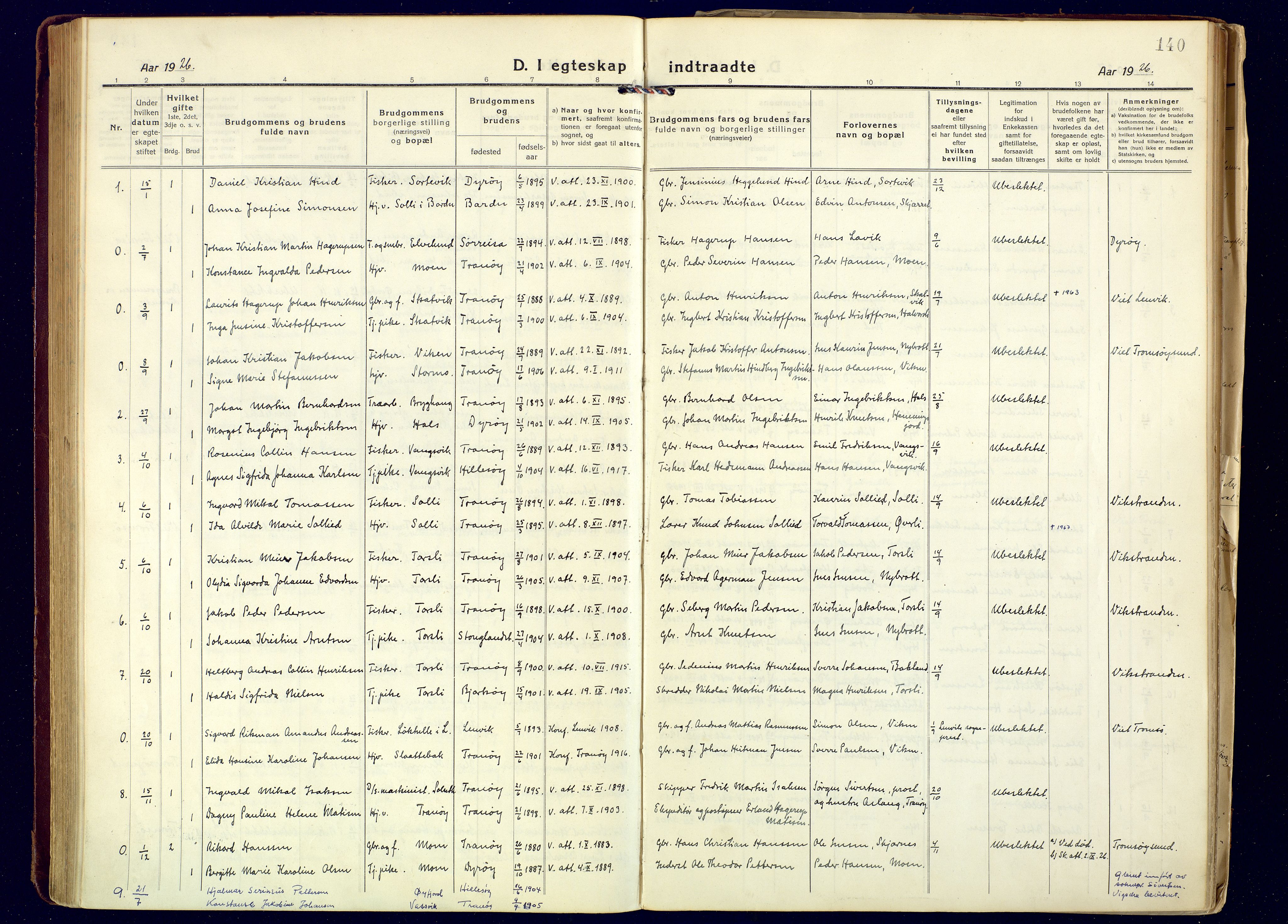 Tranøy sokneprestkontor, AV/SATØ-S-1313/I/Ia/Iaa/L0016kirke: Parish register (official) no. 16, 1919-1932, p. 140