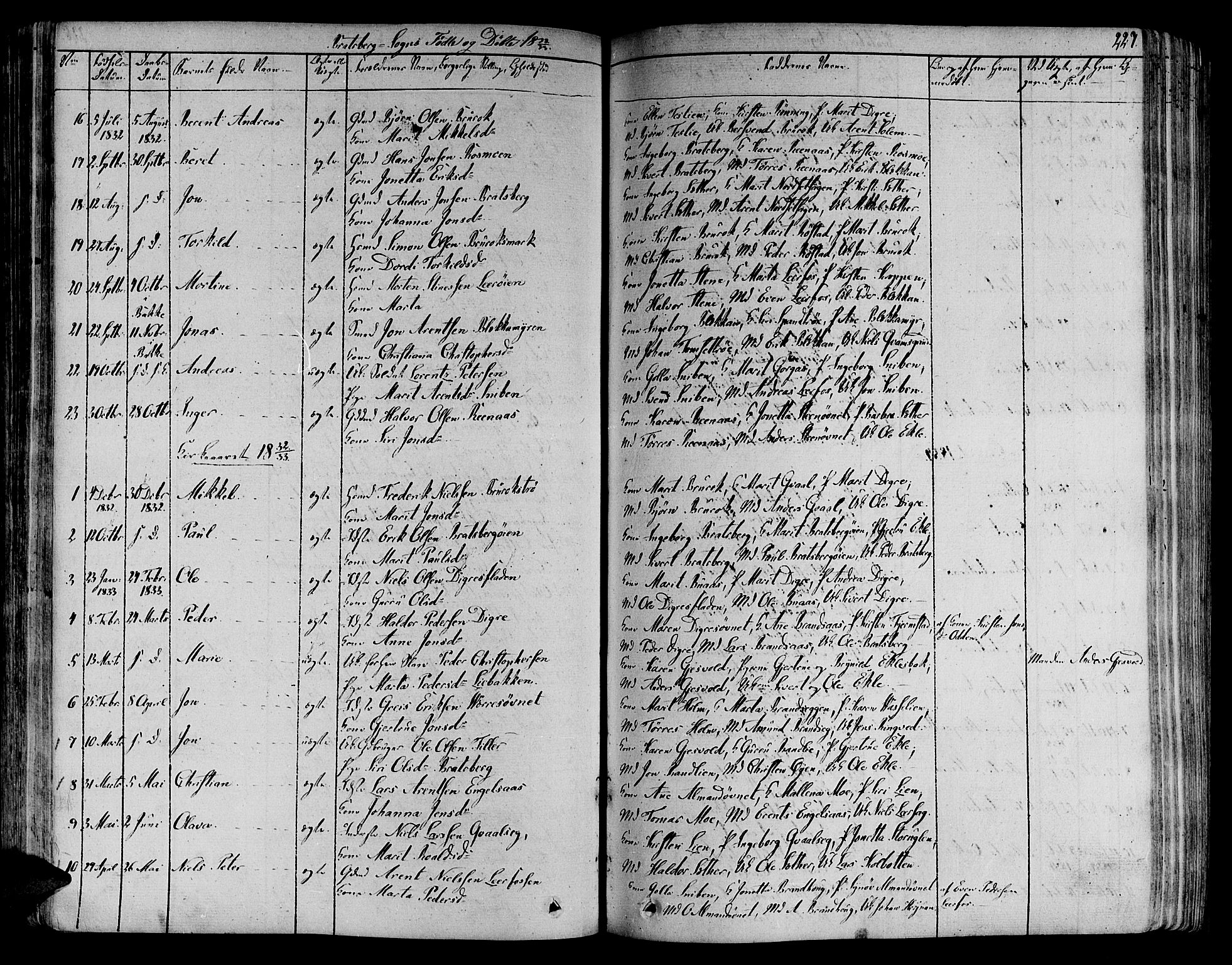 Ministerialprotokoller, klokkerbøker og fødselsregistre - Sør-Trøndelag, SAT/A-1456/606/L0289: Parish register (official) no. 606A04 /4, 1826-1840, p. 227