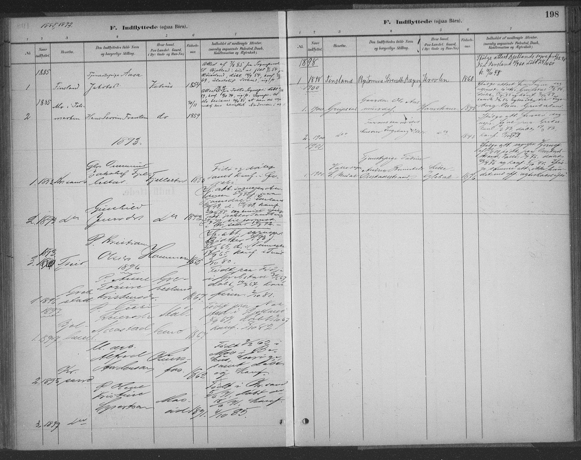 Vennesla sokneprestkontor, AV/SAK-1111-0045/Fa/Fac/L0009: Parish register (official) no. A 9, 1884-1901, p. 198