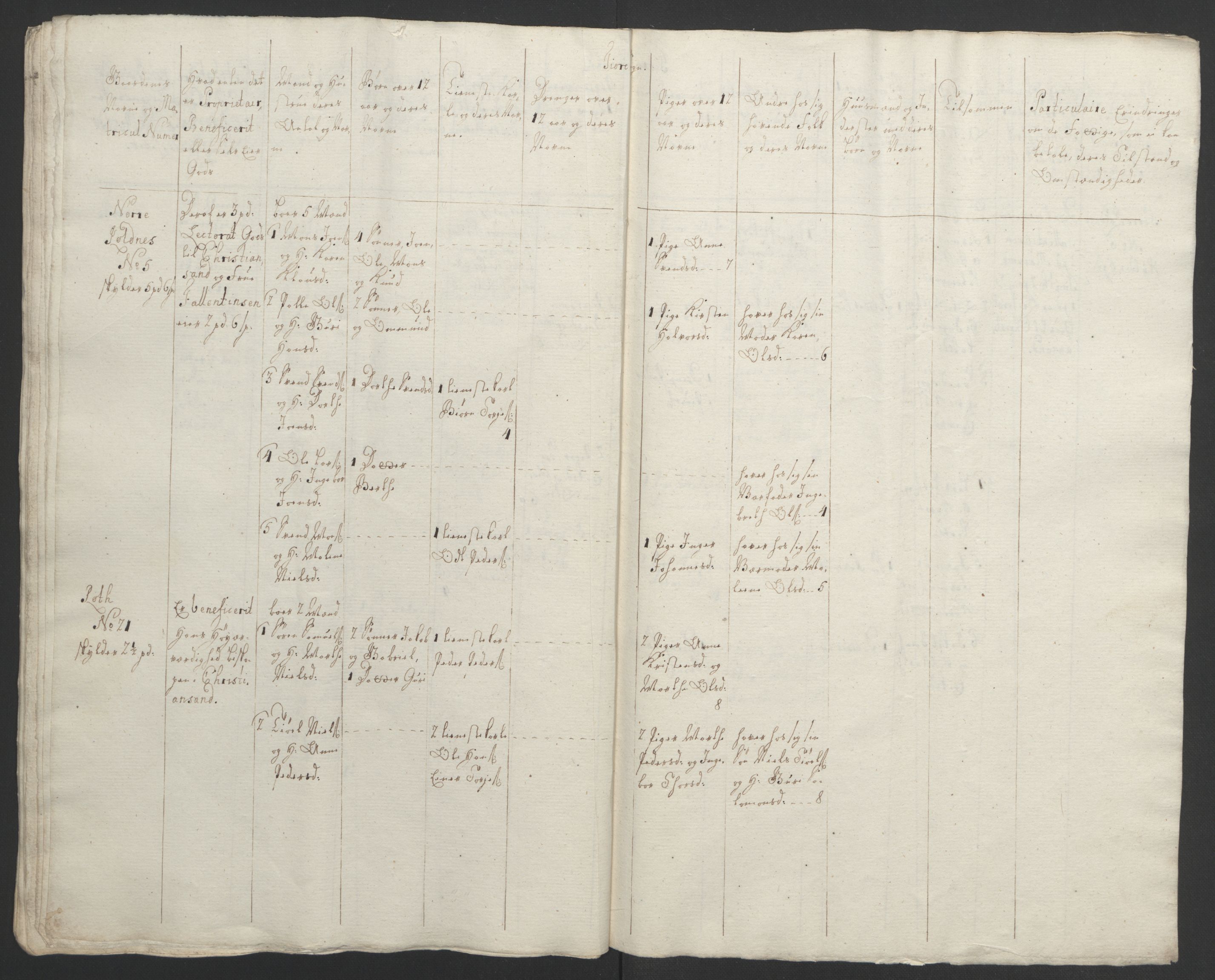 Rentekammeret inntil 1814, Realistisk ordnet avdeling, AV/RA-EA-4070/Ol/L0015/0002: [Gg 10]: Ekstraskatten, 23.09.1762. Stavanger by, Jæren og Dalane, Bergen / Jæren og Dalane, 1762-1764, p. 43