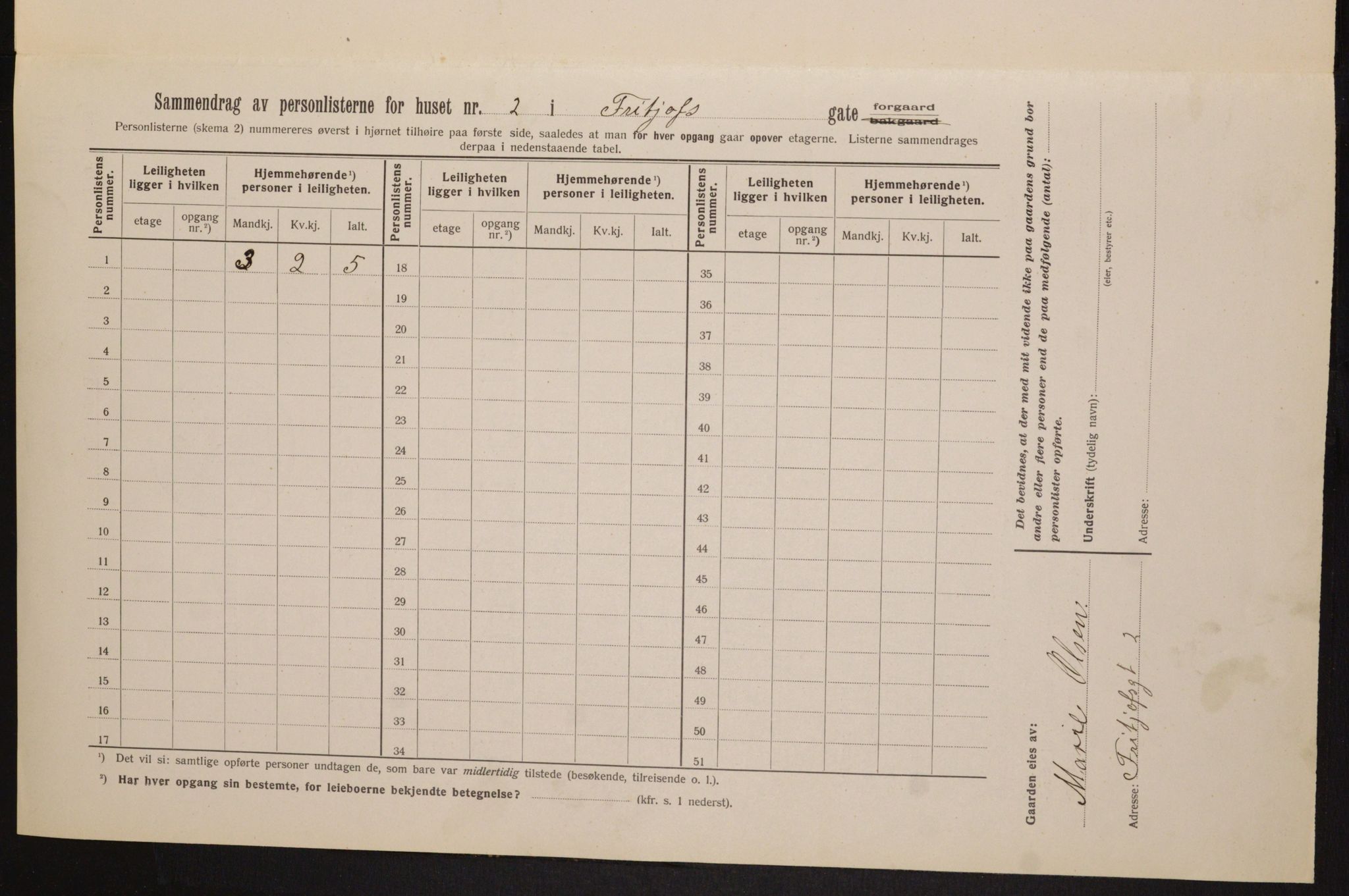 OBA, Municipal Census 1913 for Kristiania, 1913, p. 26987