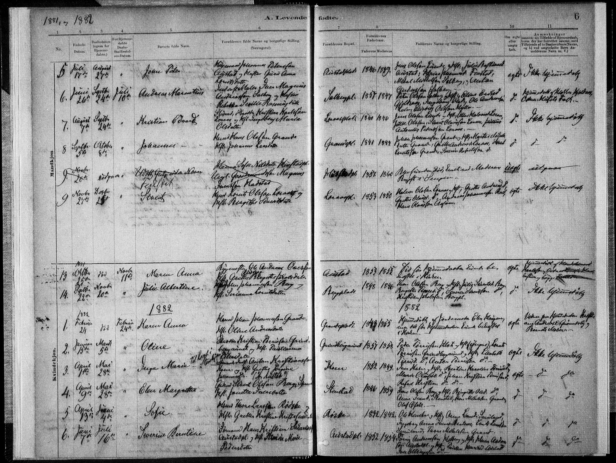 Ministerialprotokoller, klokkerbøker og fødselsregistre - Nord-Trøndelag, SAT/A-1458/731/L0309: Parish register (official) no. 731A01, 1879-1918, p. 6