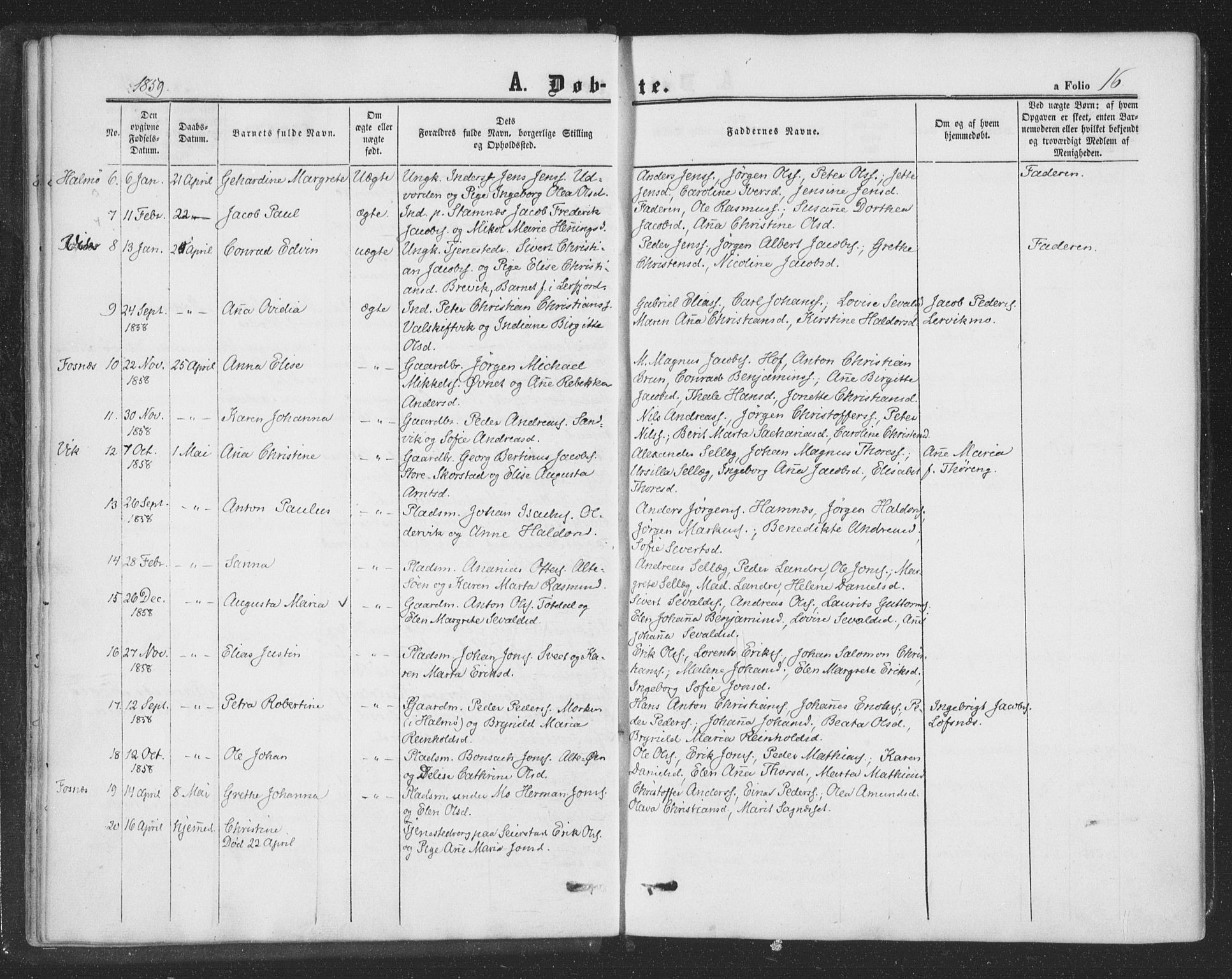 Ministerialprotokoller, klokkerbøker og fødselsregistre - Nord-Trøndelag, AV/SAT-A-1458/773/L0615: Parish register (official) no. 773A06, 1857-1870, p. 16