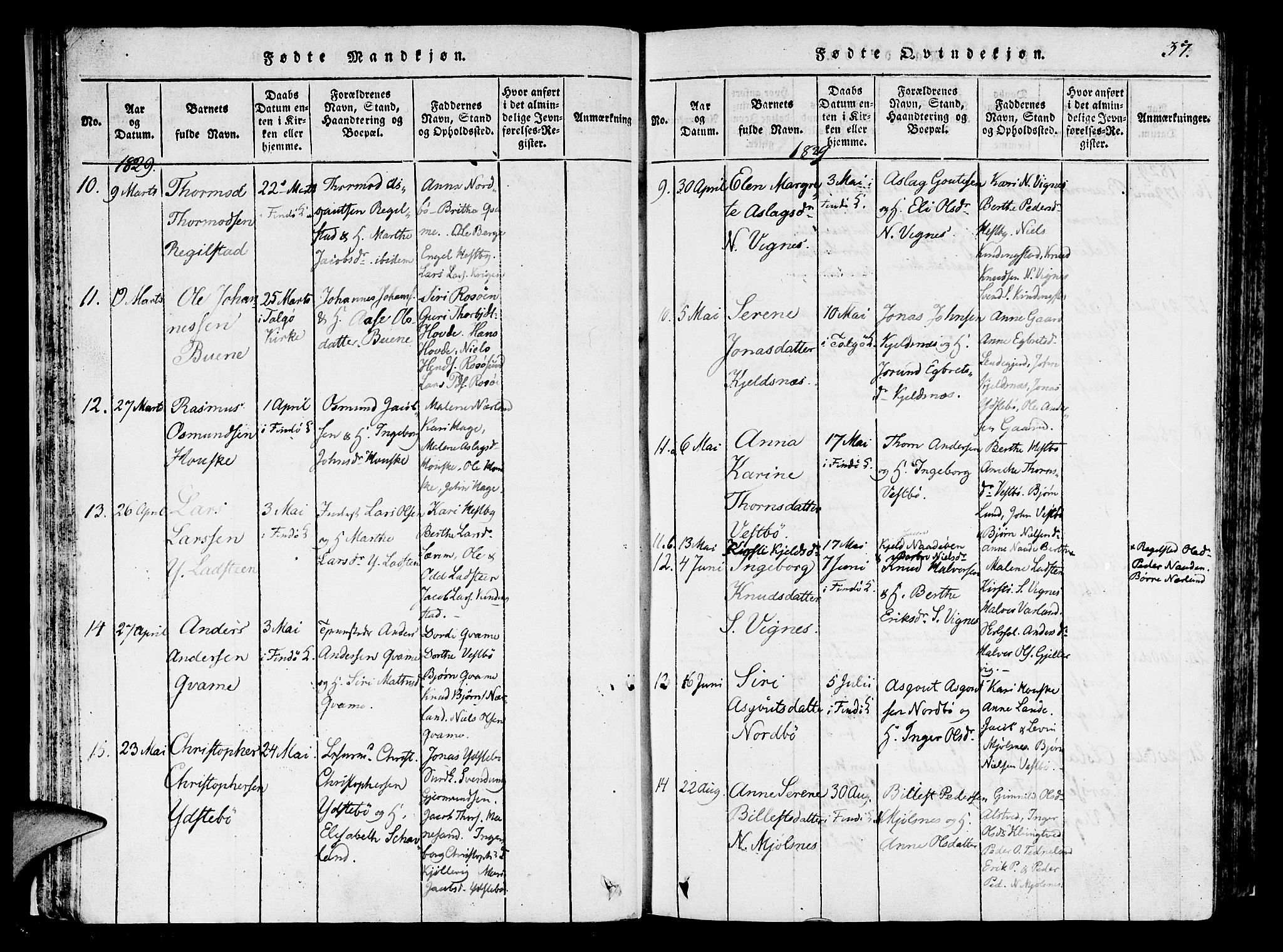 Finnøy sokneprestkontor, SAST/A-101825/H/Ha/Haa/L0006: Parish register (official) no. A 6, 1816-1846, p. 37