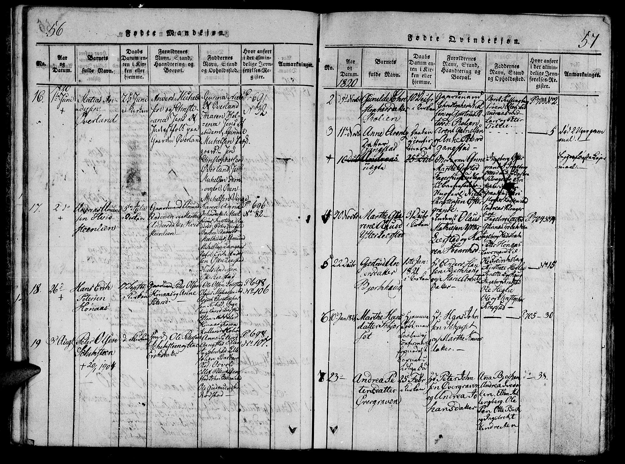 Ministerialprotokoller, klokkerbøker og fødselsregistre - Nord-Trøndelag, SAT/A-1458/701/L0005: Parish register (official) no. 701A05 /1, 1816-1825, p. 56-57