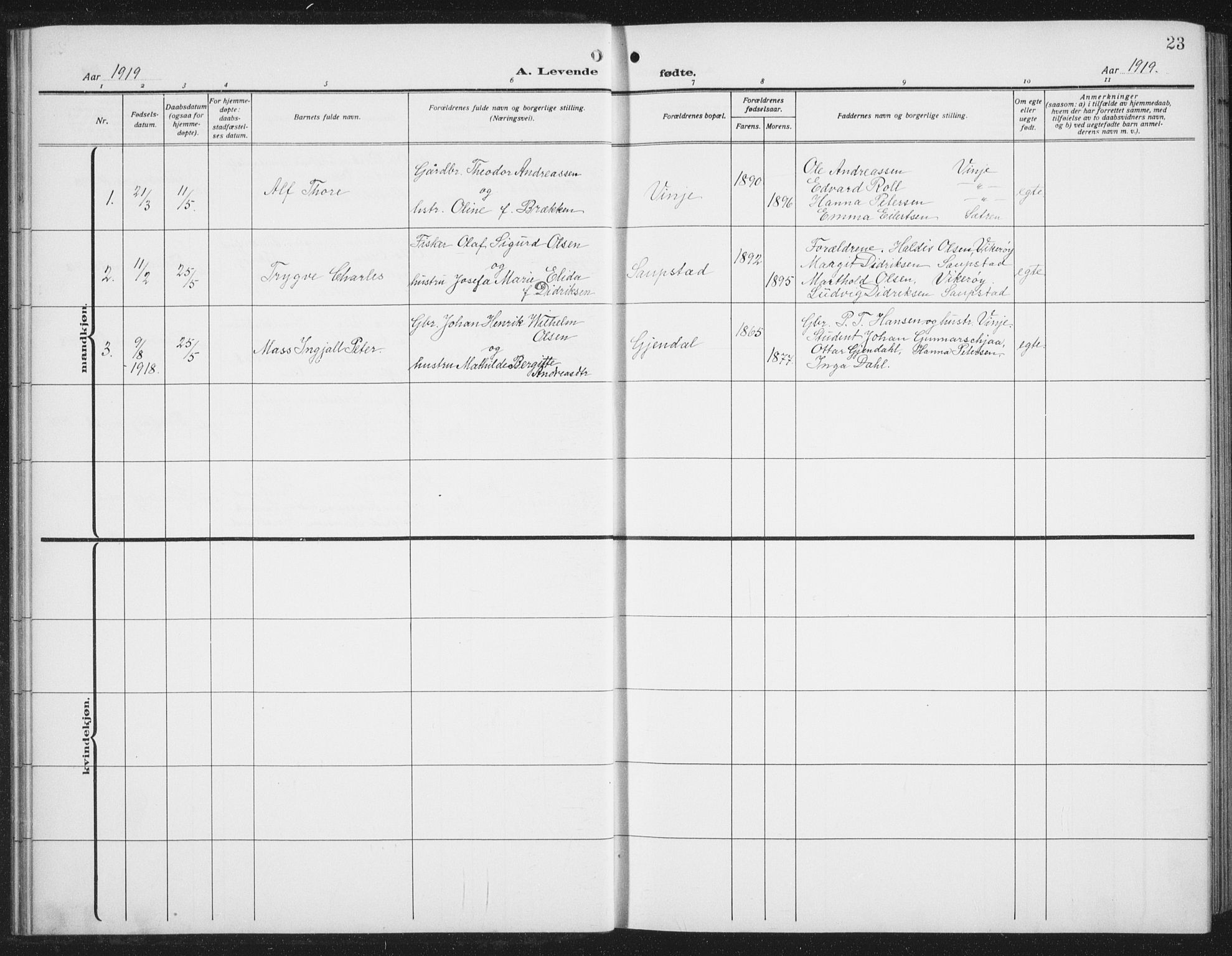 Ministerialprotokoller, klokkerbøker og fødselsregistre - Nordland, AV/SAT-A-1459/876/L1106: Parish register (copy) no. 876C05, 1915-1942, p. 23