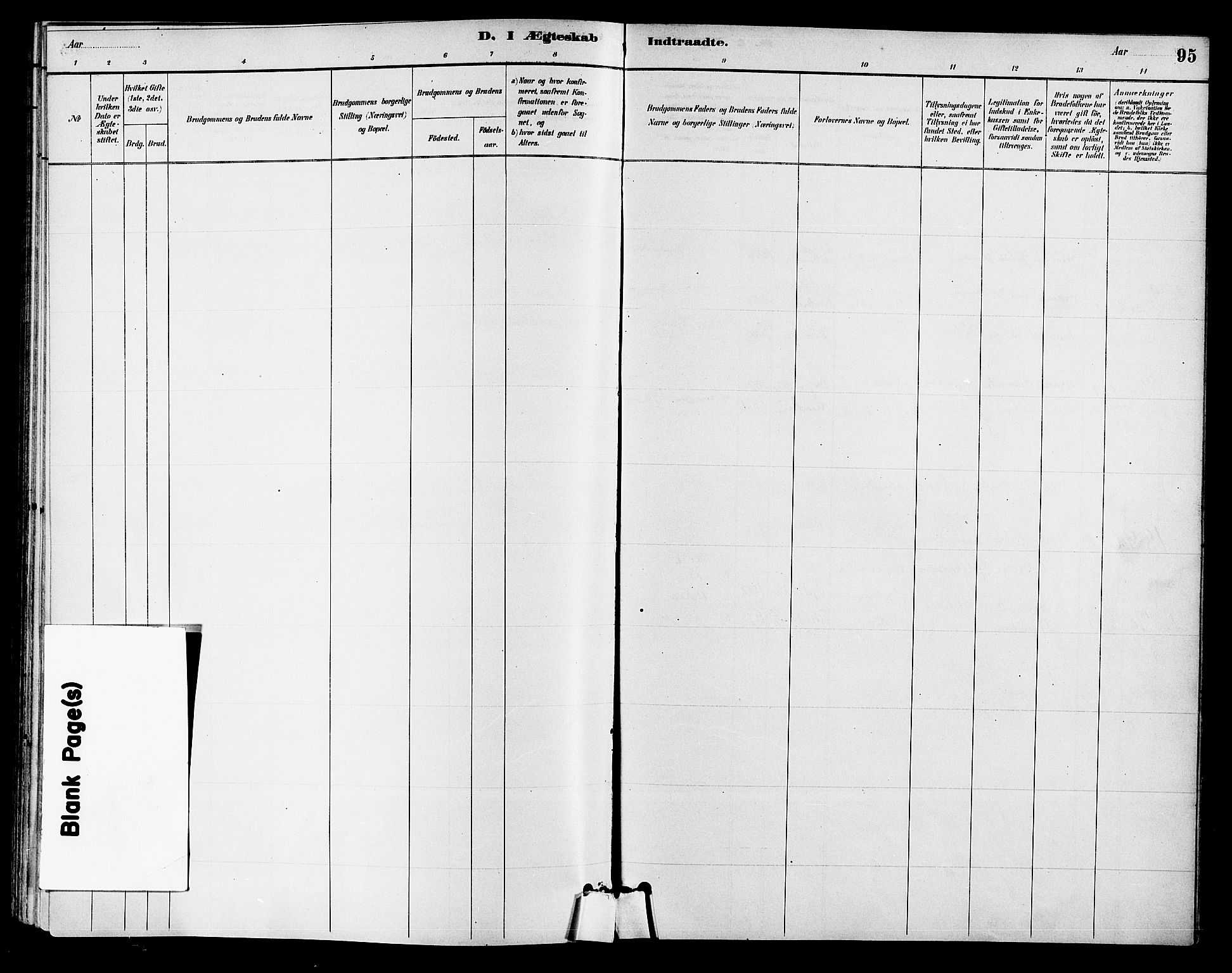 Ådal kirkebøker, AV/SAKO-A-248/F/Fb/L0001: Parish register (official) no. II 1, 1884-1897, p. 95