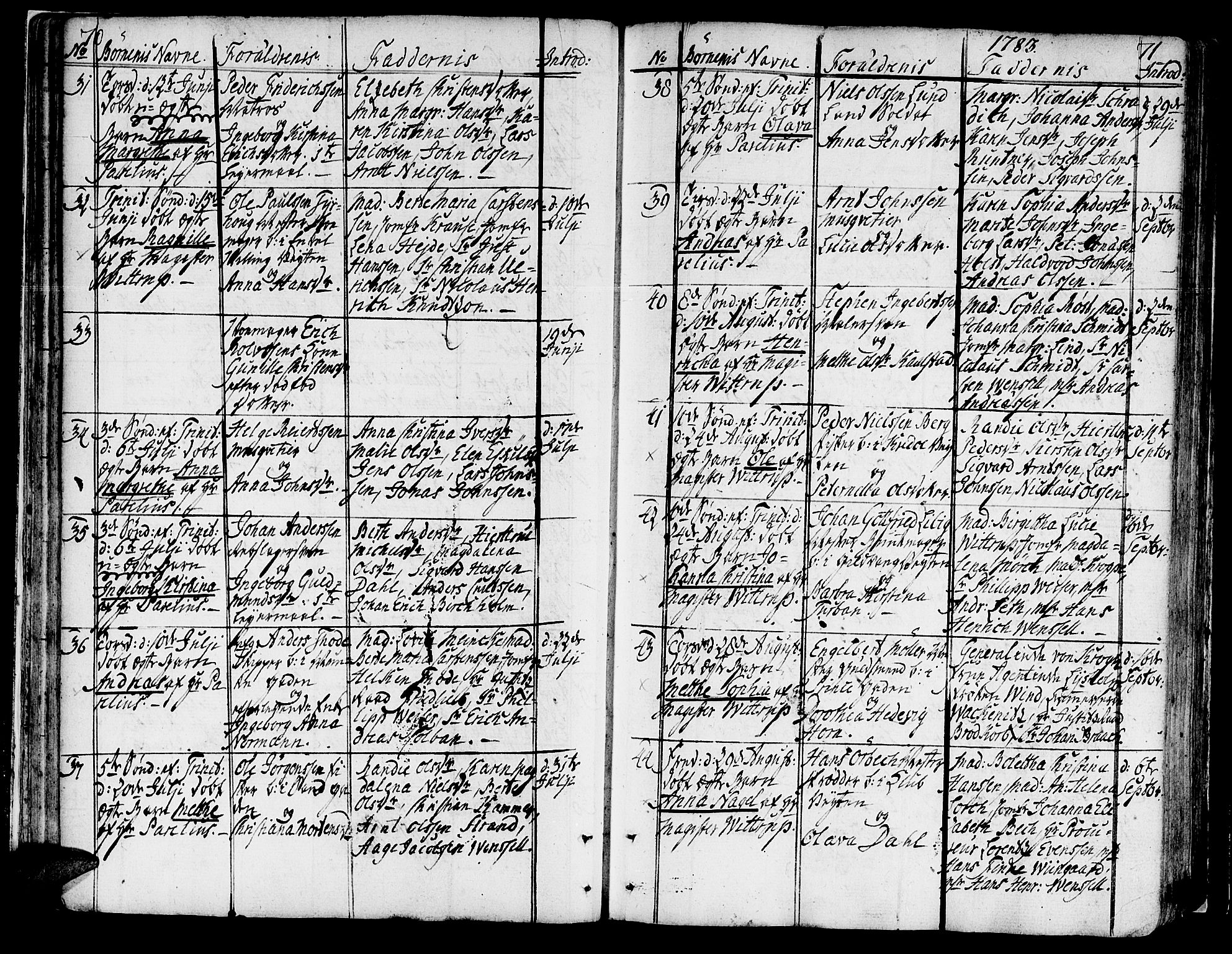 Ministerialprotokoller, klokkerbøker og fødselsregistre - Sør-Trøndelag, SAT/A-1456/602/L0104: Parish register (official) no. 602A02, 1774-1814, p. 70-71