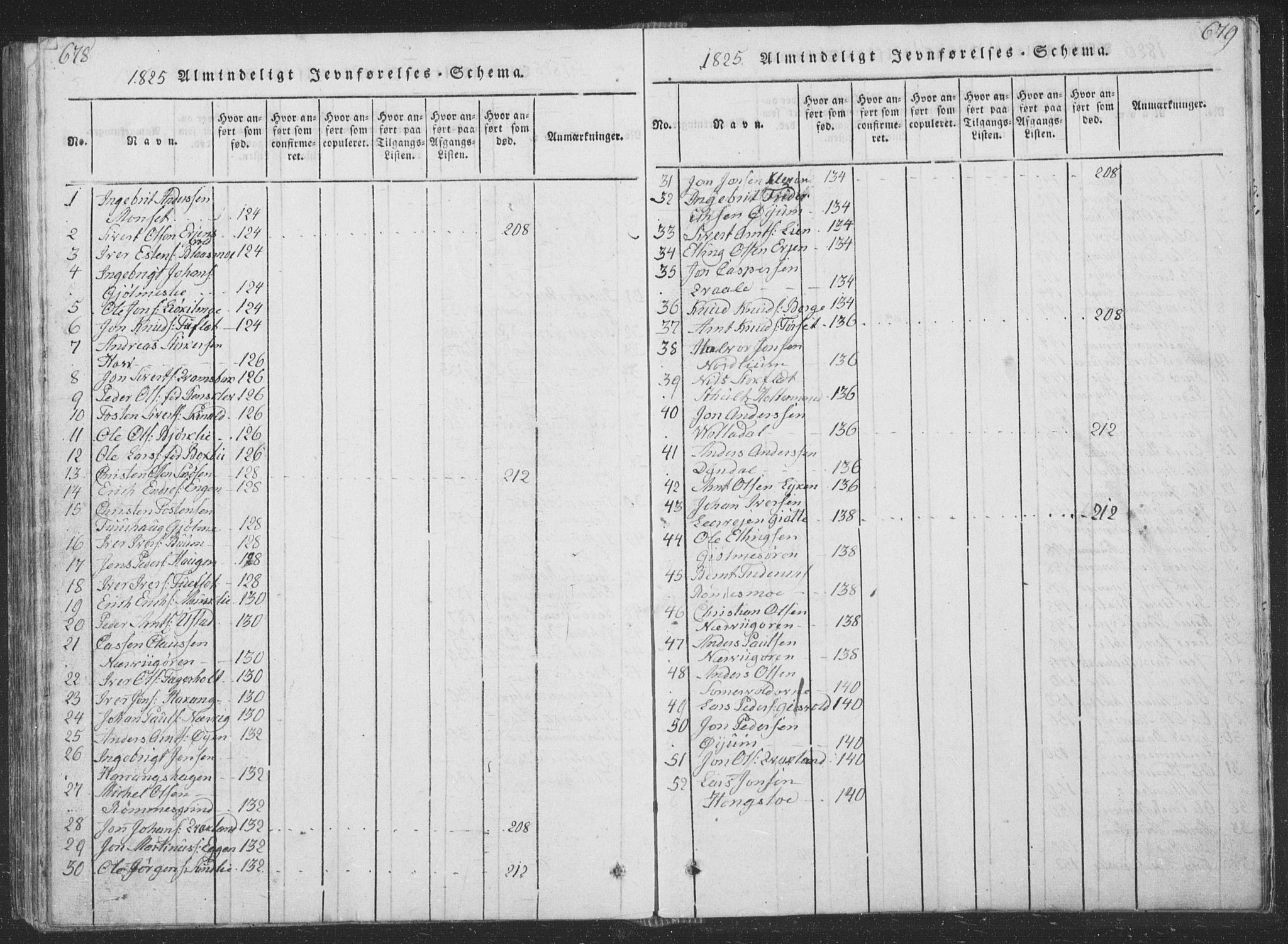 Ministerialprotokoller, klokkerbøker og fødselsregistre - Sør-Trøndelag, SAT/A-1456/668/L0816: Parish register (copy) no. 668C05, 1816-1893, p. 678-679