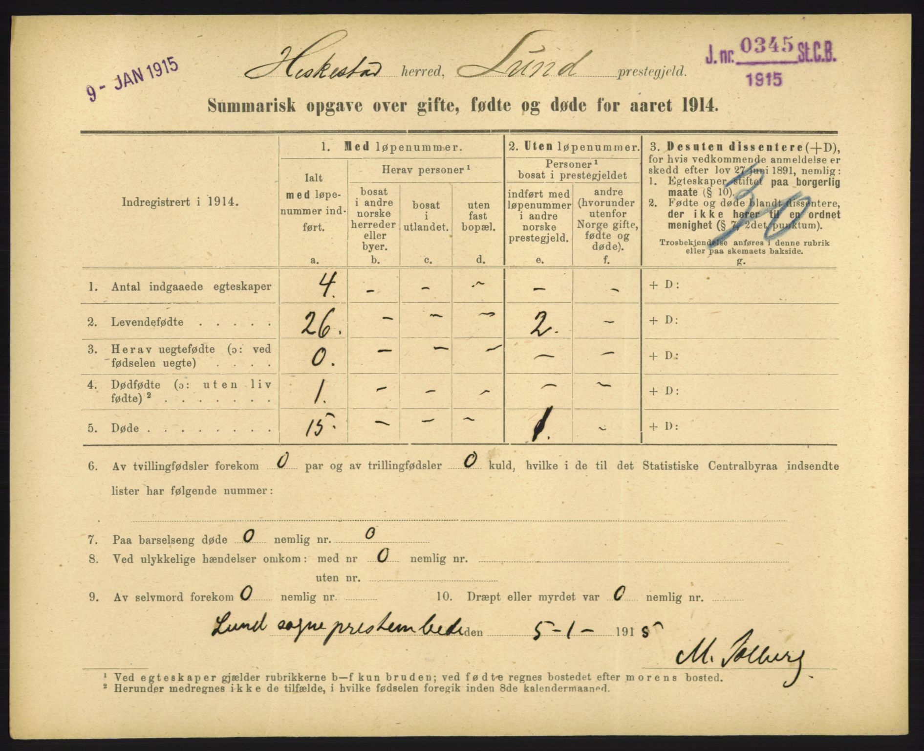 Statistisk sentralbyrå, Sosiodemografiske emner, Befolkning, RA/S-2228/D/Df/Dfb/Dfbd/L0049: Summariske oppgaver over gifte, døde og fødte for hele landet., 1914, p. 721