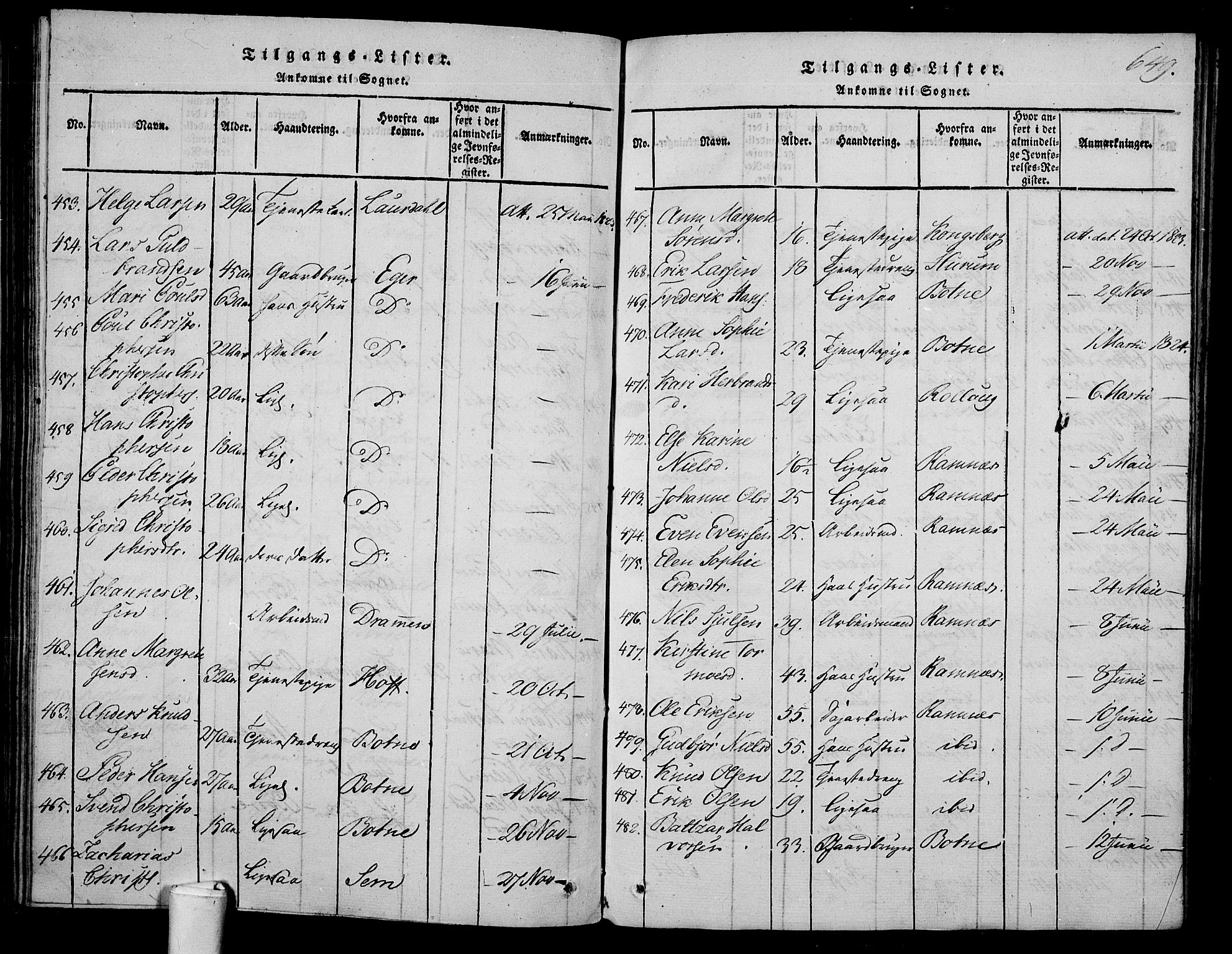 Våle kirkebøker, AV/SAKO-A-334/F/Fa/L0007: Parish register (official) no. I 7, 1814-1824, p. 648-649