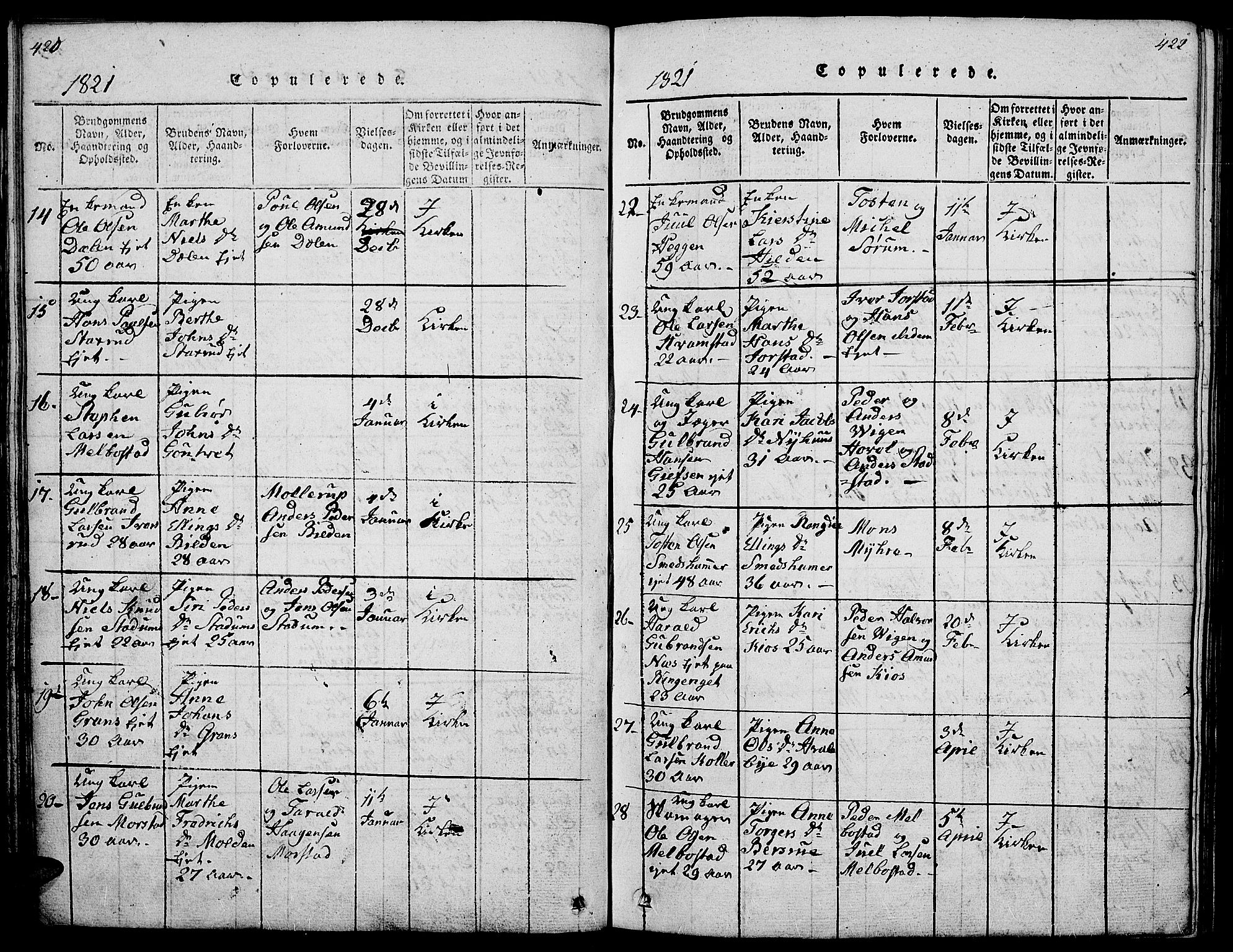 Gran prestekontor, SAH/PREST-112/H/Ha/Hab/L0001: Parish register (copy) no. 1, 1815-1824, p. 420-421