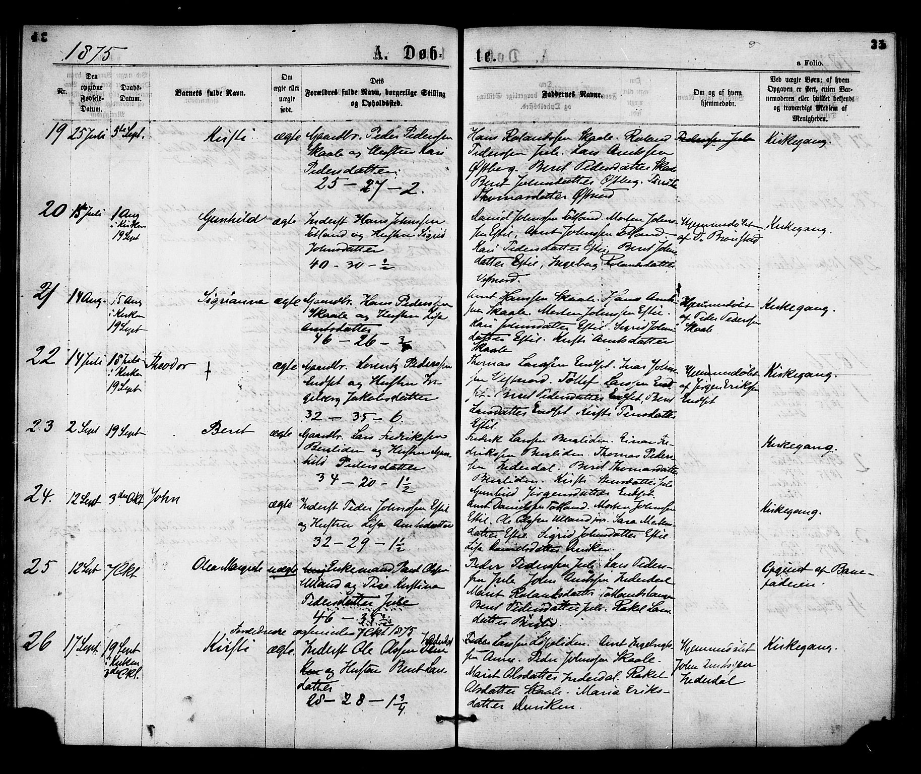 Ministerialprotokoller, klokkerbøker og fødselsregistre - Nord-Trøndelag, SAT/A-1458/755/L0493: Parish register (official) no. 755A02, 1865-1881, p. 35