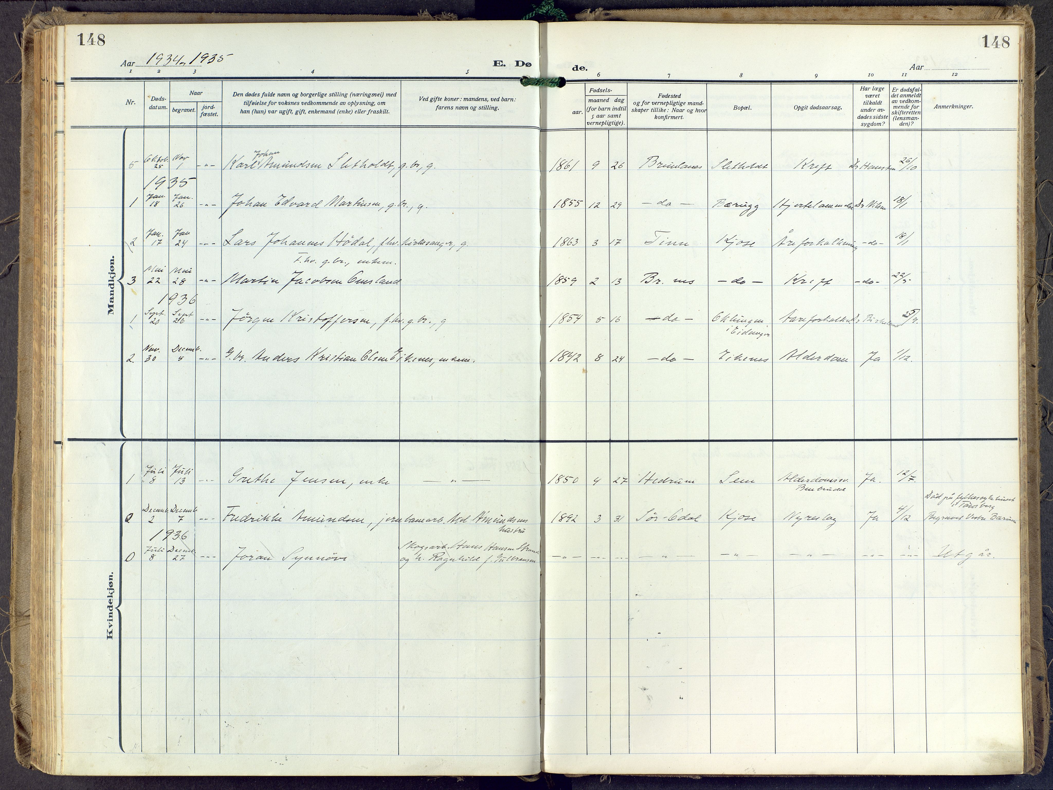 Brunlanes kirkebøker, SAKO/A-342/F/Fd/L0002: Parish register (official) no. IV 2, 1918-1958, p. 148