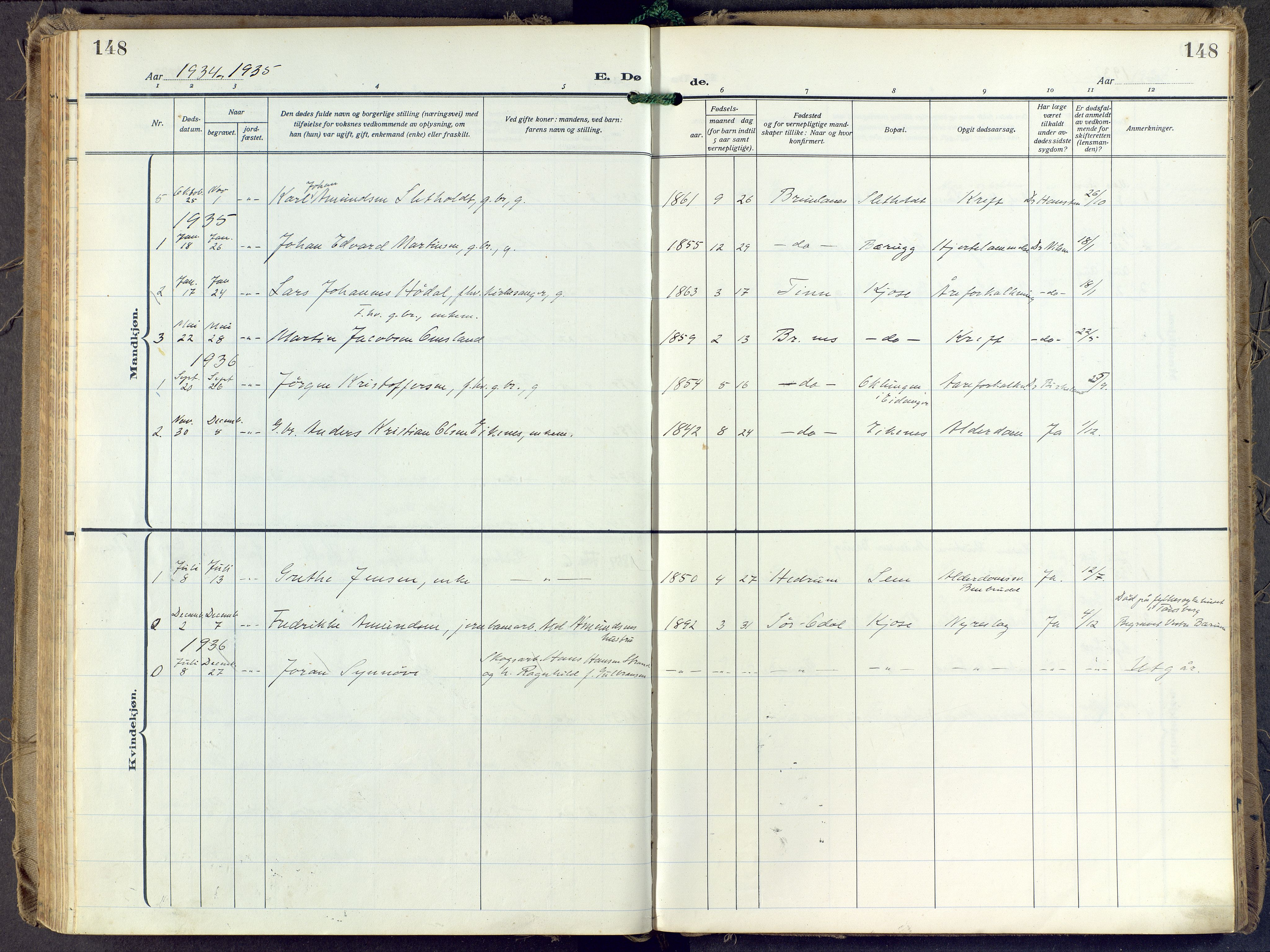 Brunlanes kirkebøker, AV/SAKO-A-342/F/Fd/L0002: Parish register (official) no. IV 2, 1918-1958, p. 148