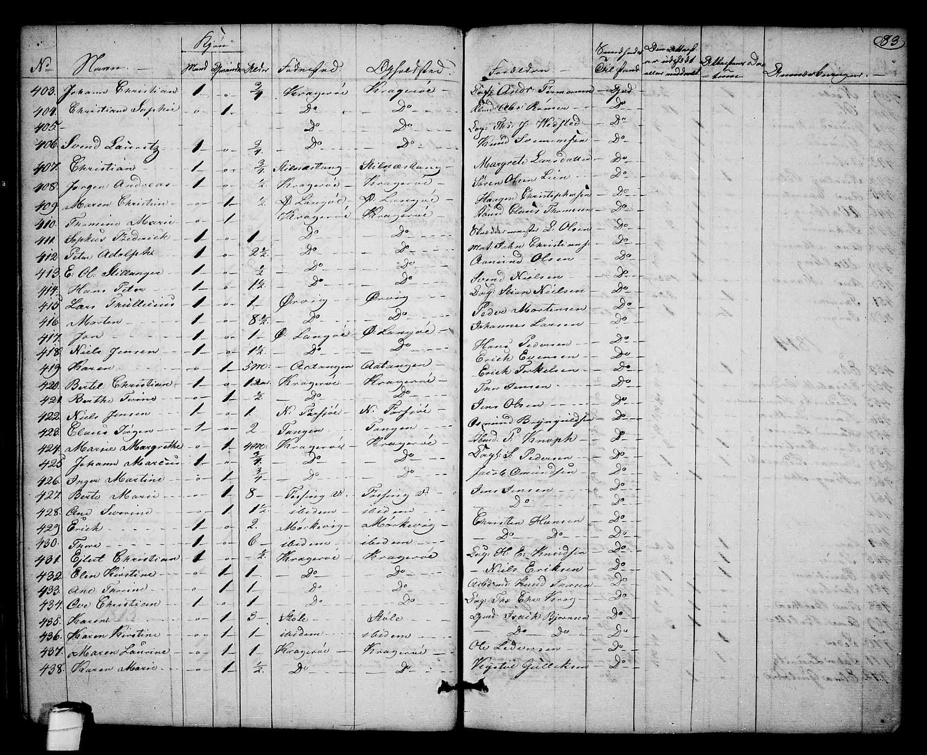 Kragerø kirkebøker, AV/SAKO-A-278/F/Fa/L0003: Parish register (official) no. 3, 1802-1813, p. 83