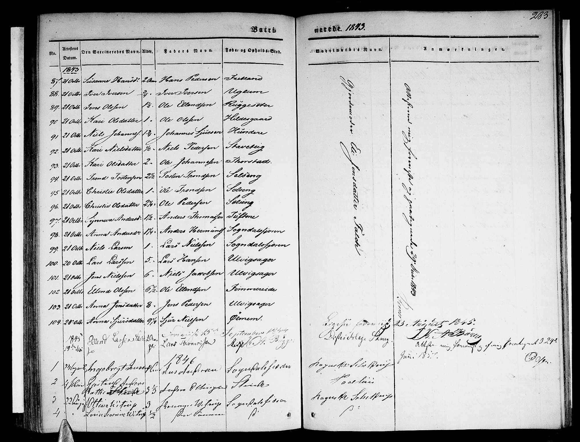 Sogndal sokneprestembete, SAB/A-81301/H/Haa/Haaa/L0011: Parish register (official) no. A 11, 1839-1847, p. 283