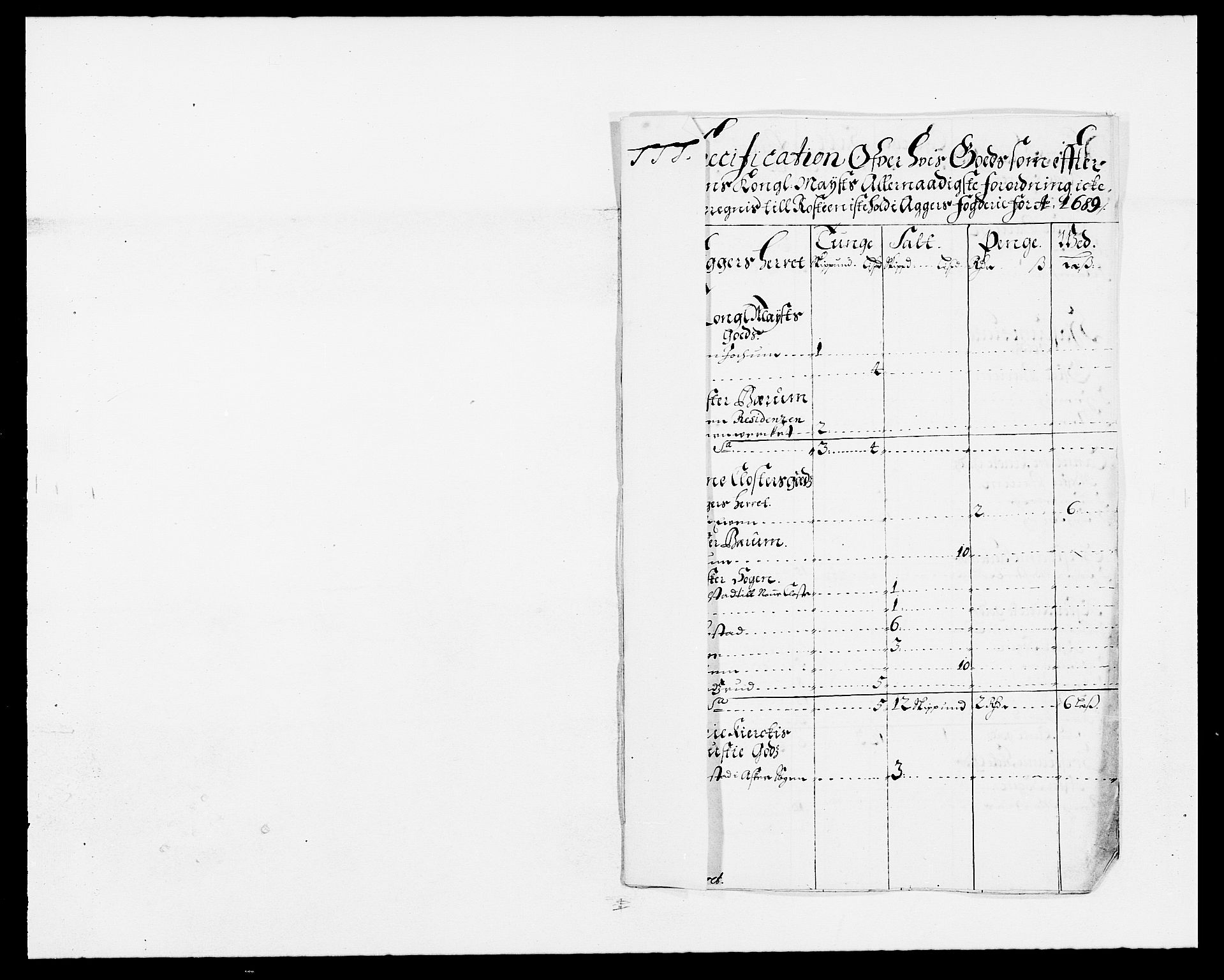 Rentekammeret inntil 1814, Reviderte regnskaper, Fogderegnskap, RA/EA-4092/R08/L0423: Fogderegnskap Aker, 1687-1689, p. 40