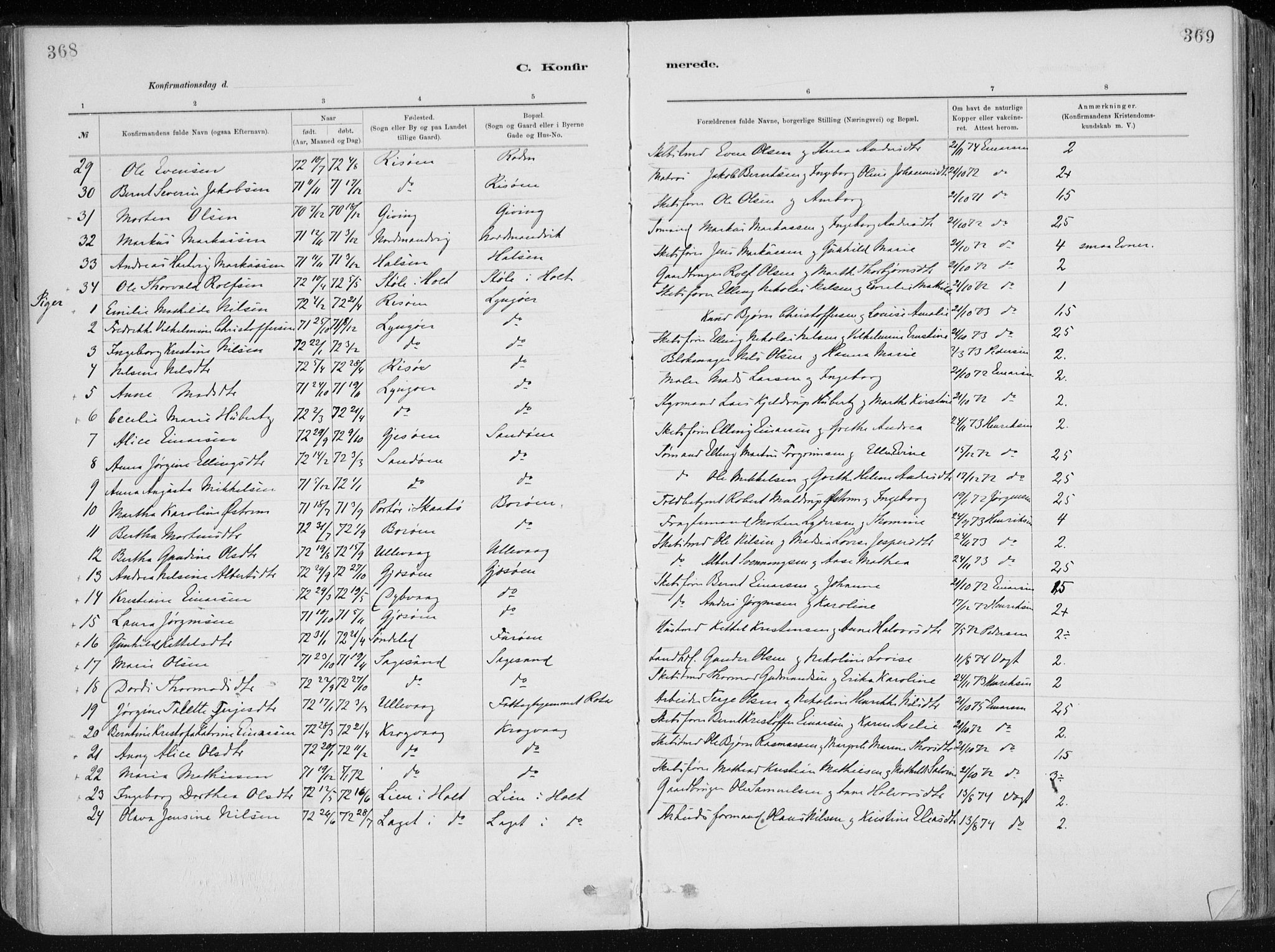 Dypvåg sokneprestkontor, AV/SAK-1111-0007/F/Fa/Faa/L0008: Parish register (official) no. A 8, 1885-1906, p. 368-369