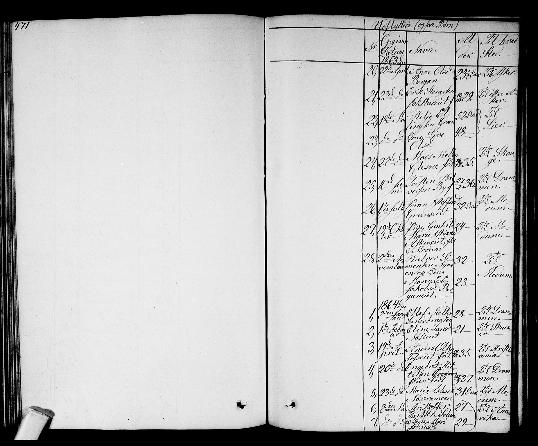 Sigdal kirkebøker, AV/SAKO-A-245/G/Ga/L0003: Parish register (copy) no. I 3, 1857-1878, p. 471