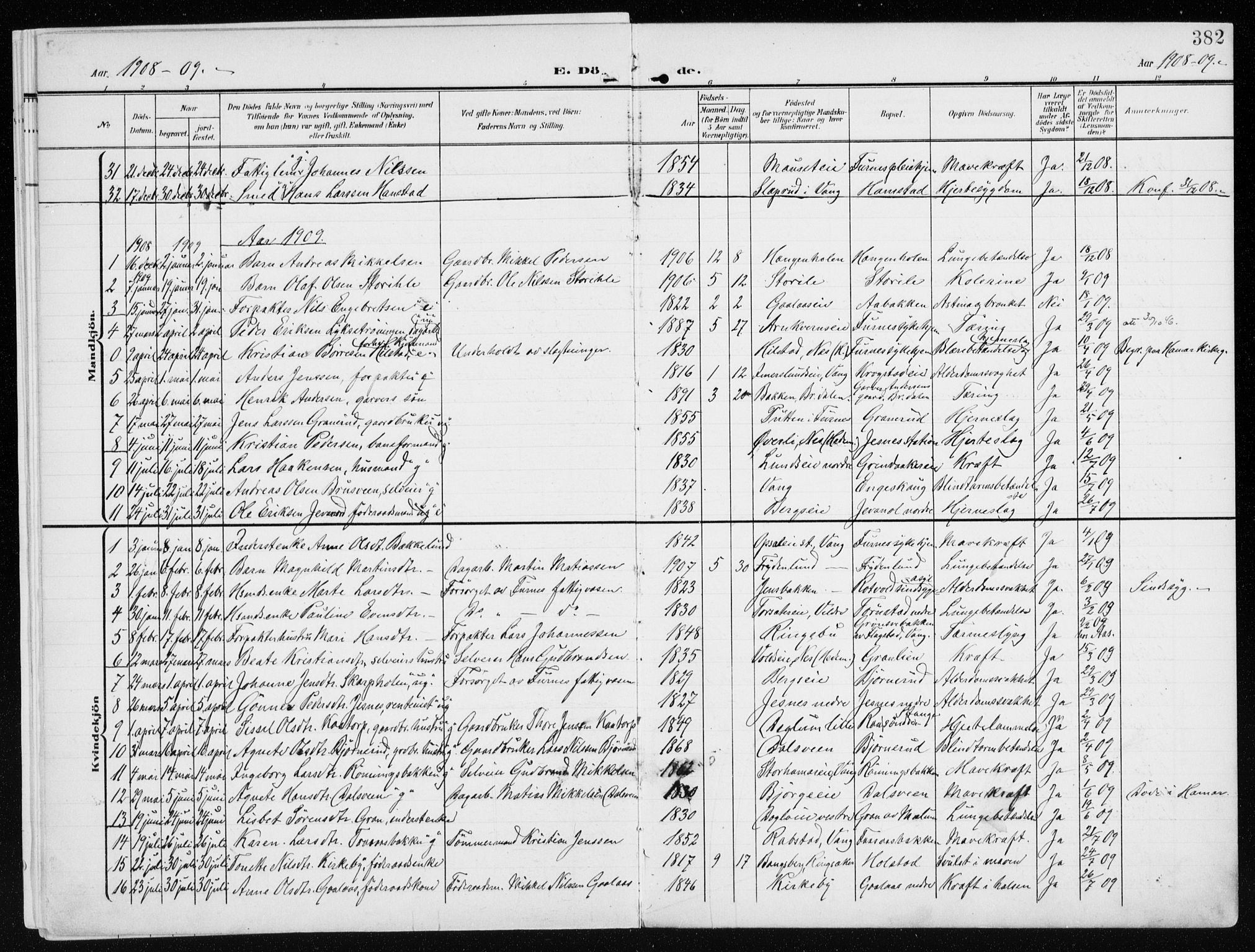 Furnes prestekontor, SAH/PREST-012/K/Ka/L0001: Parish register (official) no. 1, 1907-1935, p. 382