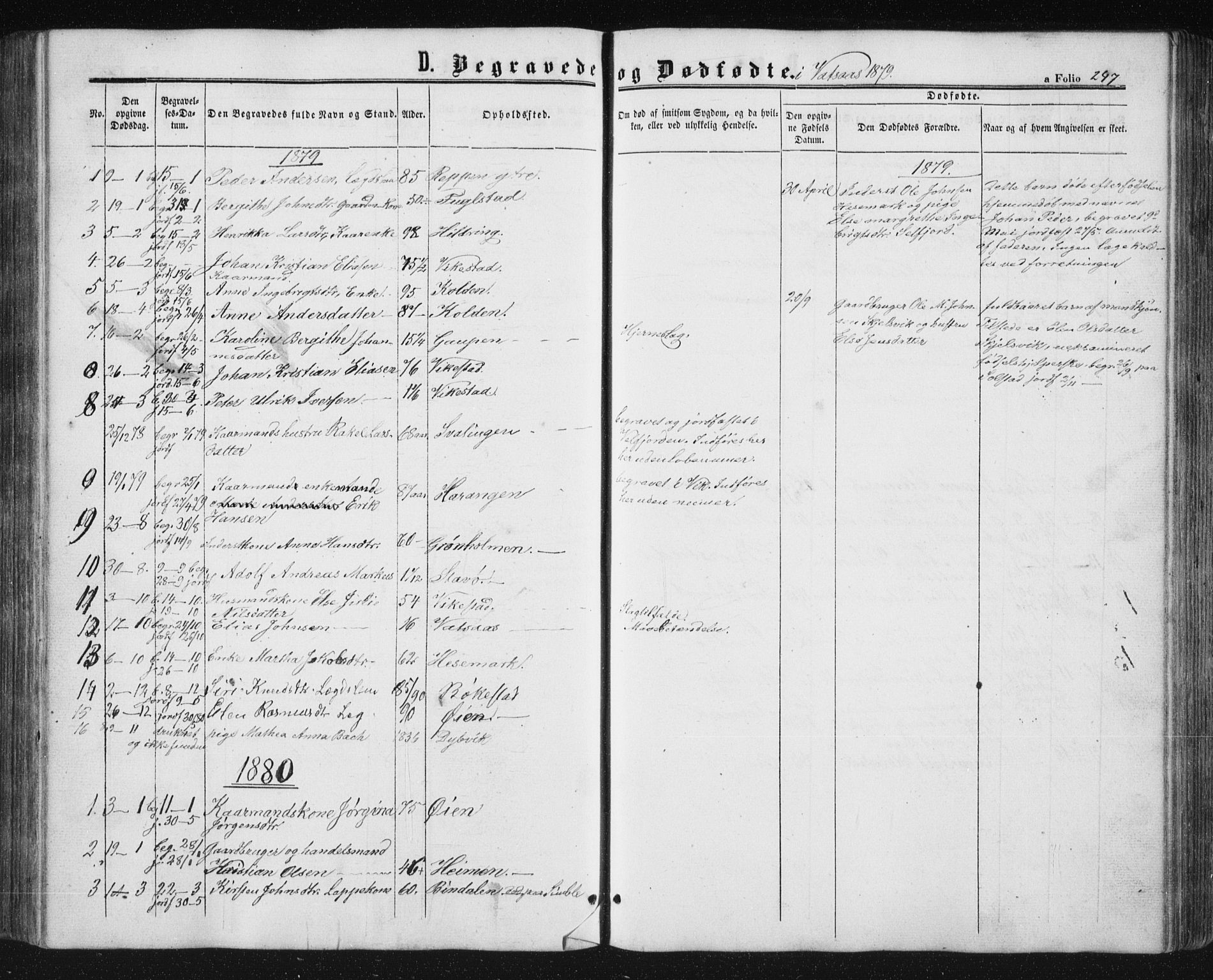 Ministerialprotokoller, klokkerbøker og fødselsregistre - Nordland, AV/SAT-A-1459/810/L0158: Parish register (copy) no. 810C02 /1, 1863-1883, p. 247