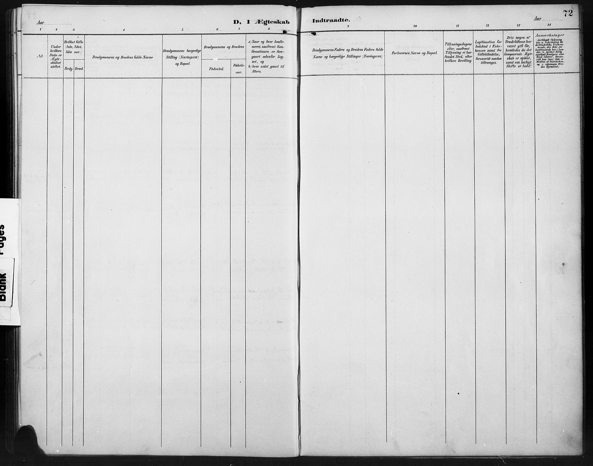 Ringebu prestekontor, SAH/PREST-082/H/Ha/Hab/L0008: Parish register (copy) no. 8, 1890-1922, p. 72