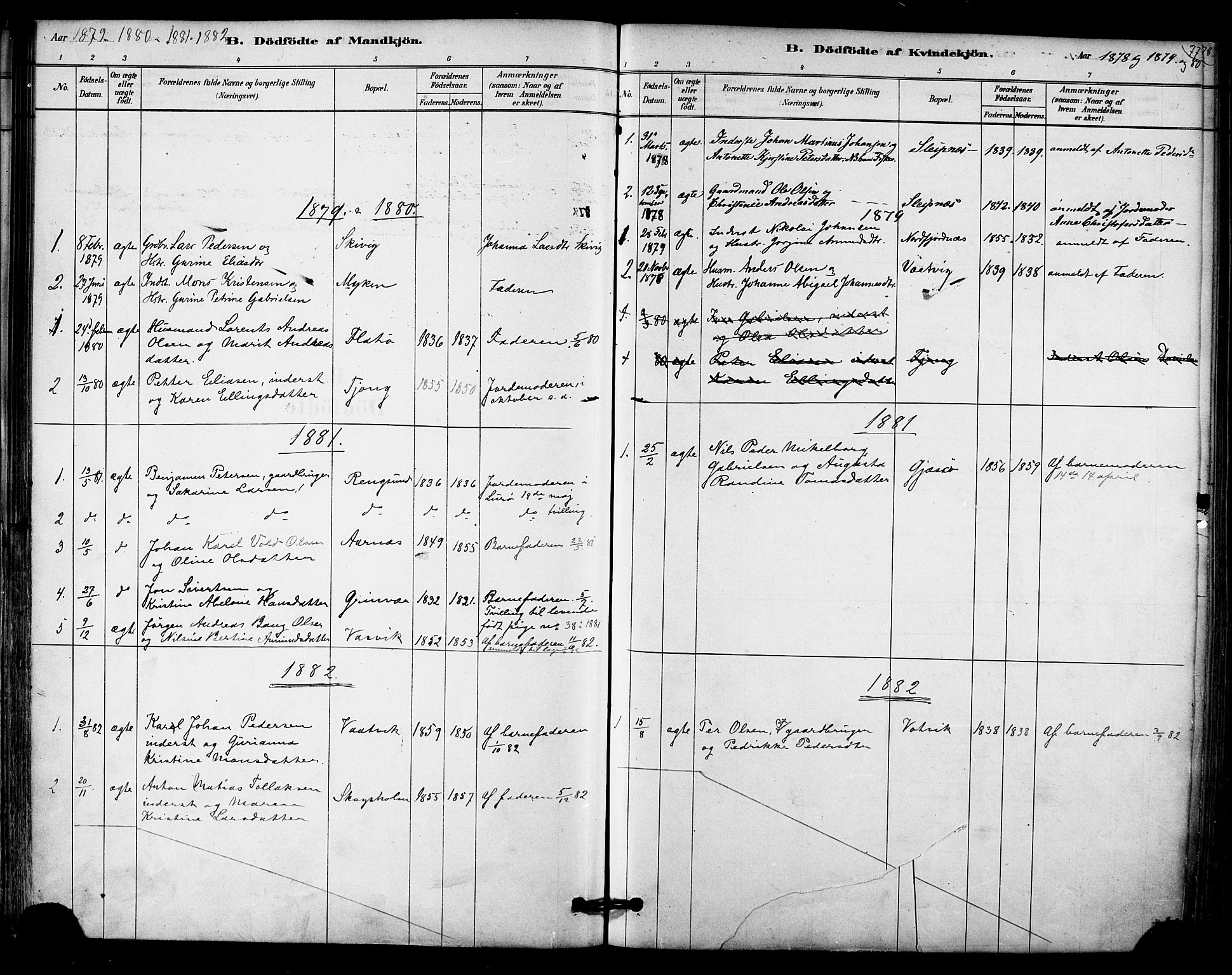 Ministerialprotokoller, klokkerbøker og fødselsregistre - Nordland, SAT/A-1459/841/L0609: Parish register (official) no. 841A12, 1878-1901, p. 77