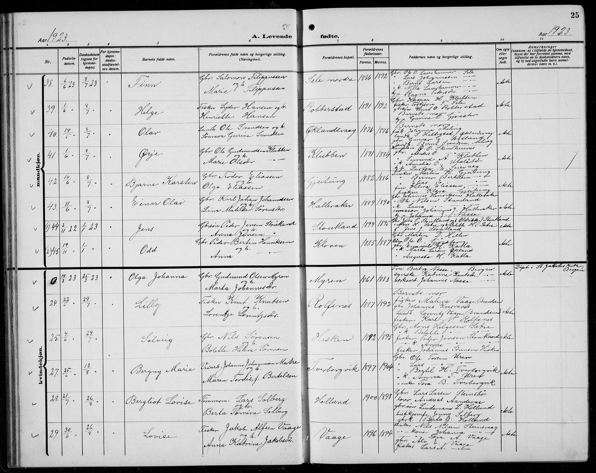 Finnås sokneprestembete, SAB/A-99925/H/Ha/Hab/Habb/L0006: Parish register (copy) no. B 6, 1920-1936, p. 25