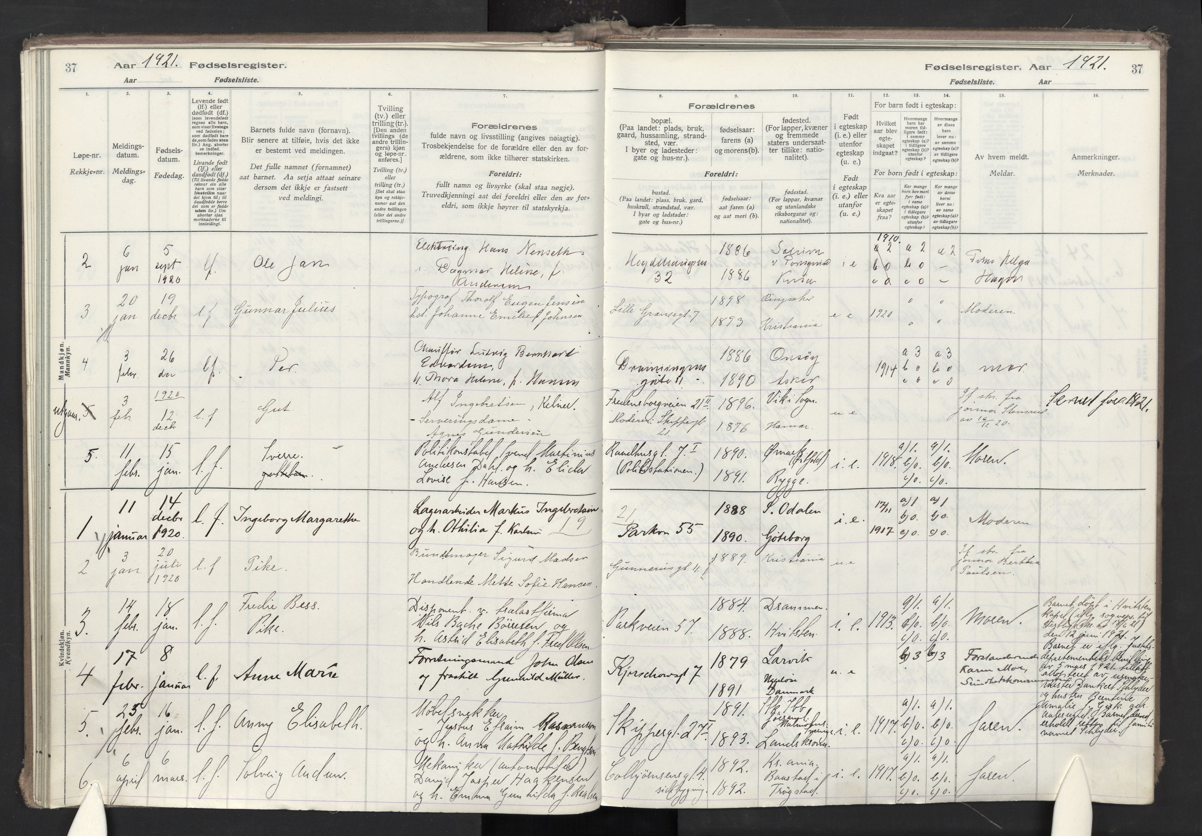 Oslo domkirke Kirkebøker, AV/SAO-A-10752/J/Ja/L0001: Birth register no. 1, 1916-1941, p. 37