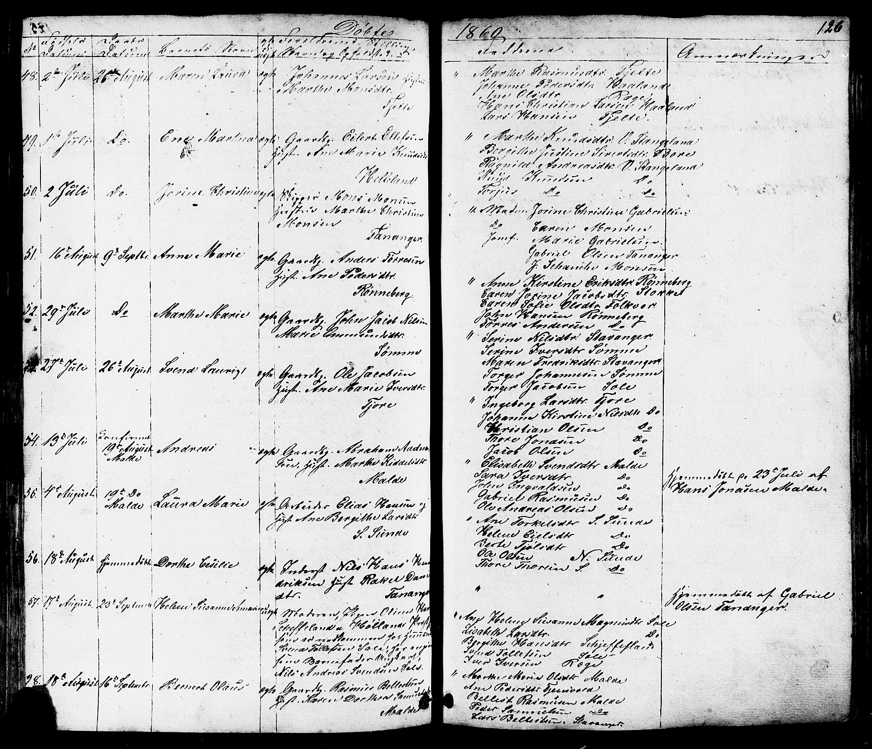 Håland sokneprestkontor, AV/SAST-A-101802/001/30BB/L0002: Parish register (copy) no. B 2, 1845-1872, p. 126