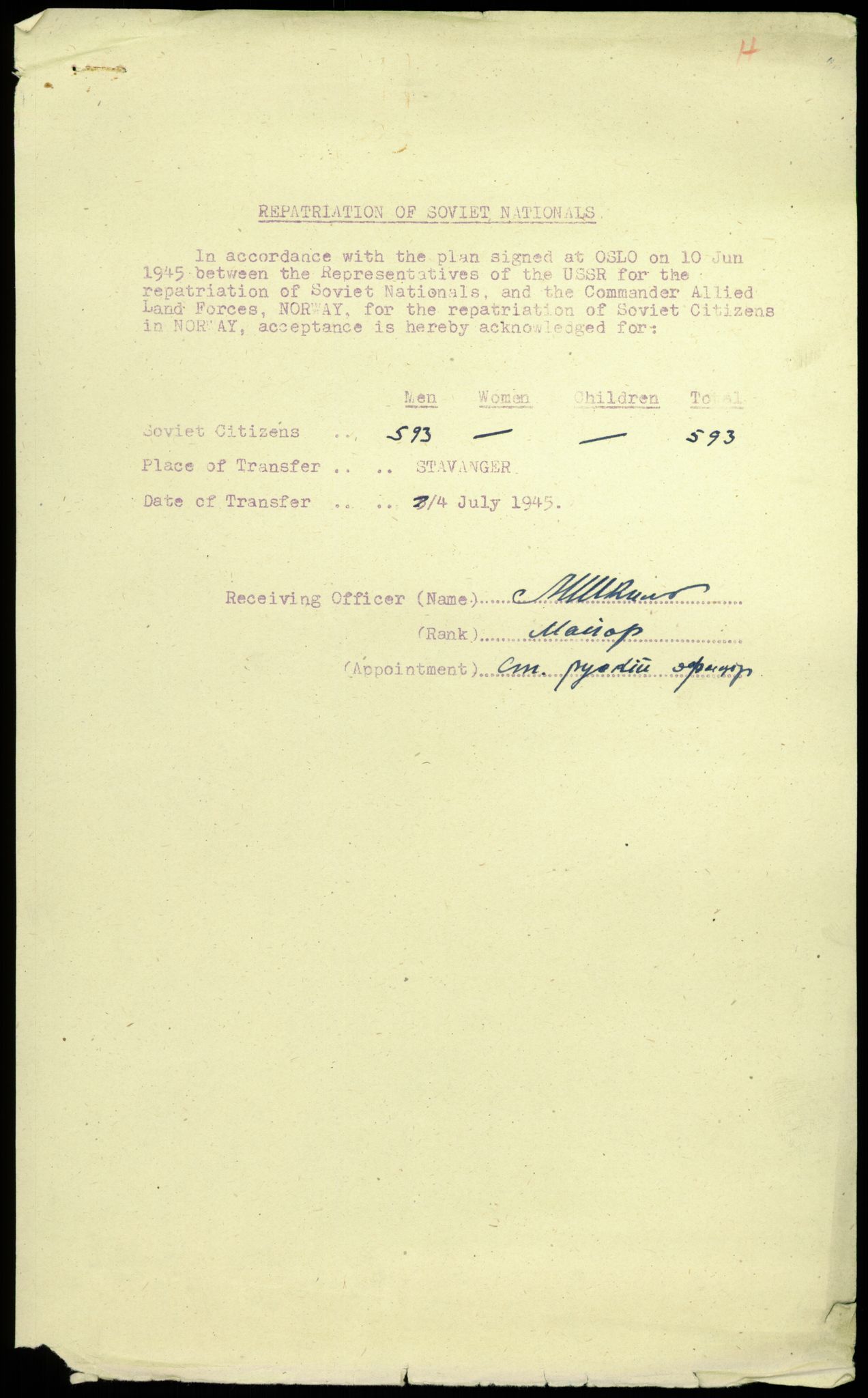 Flyktnings- og fangedirektoratet, Repatrieringskontoret, AV/RA-S-1681/D/Db/L0022: Displaced Persons (DPs) og sivile tyskere, 1945-1948, p. 514