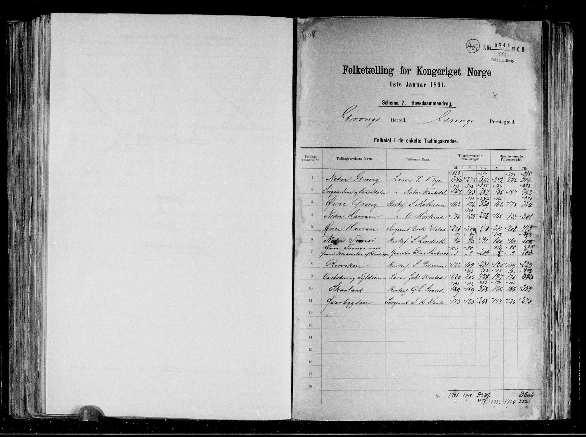 RA, 1891 census for 1742 Grong, 1891, p. 2