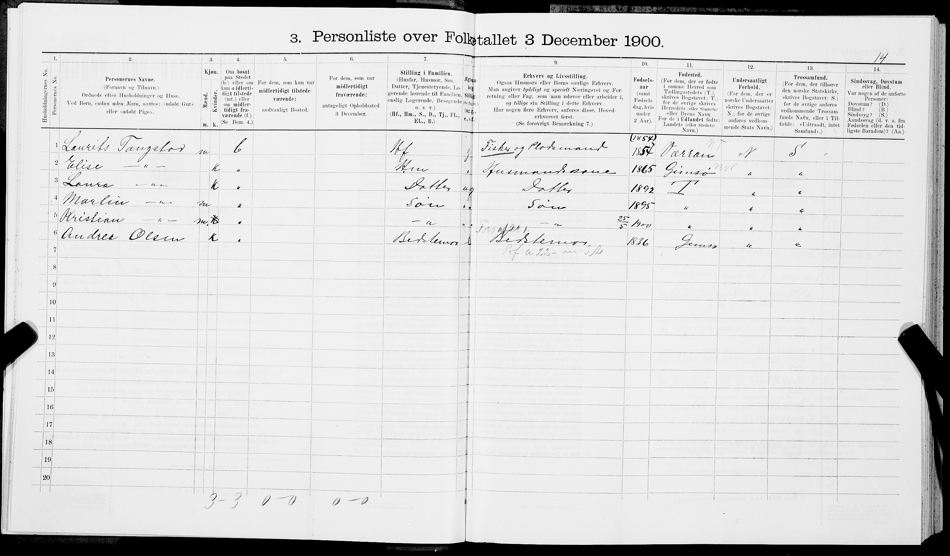 SAT, 1900 census for Vågan, 1900, p. 14