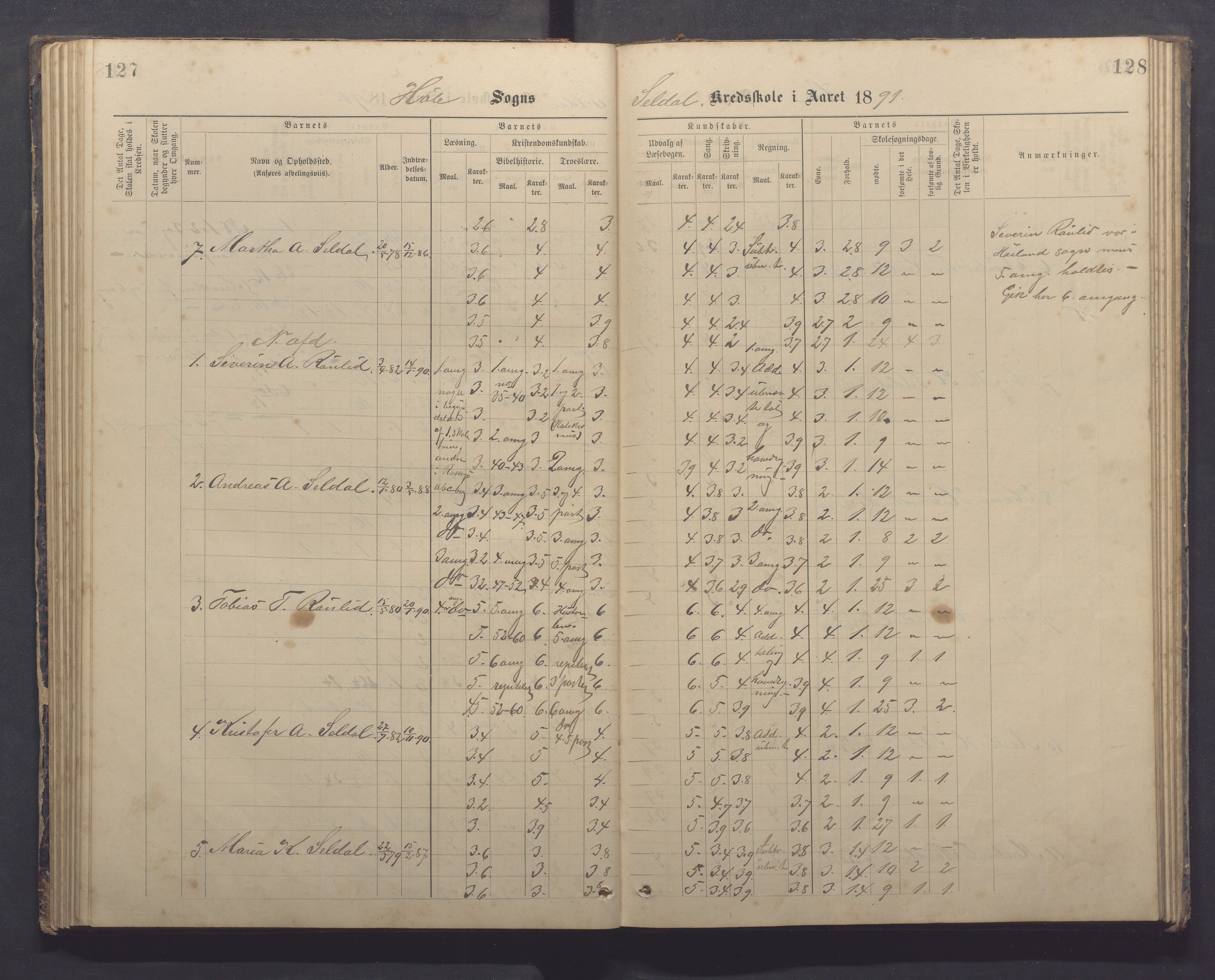 Høle kommune - Tengesdal skole, IKAR/K-100033/F/L0001: Skoleprotokoll, 1884-1893, p. 127-128