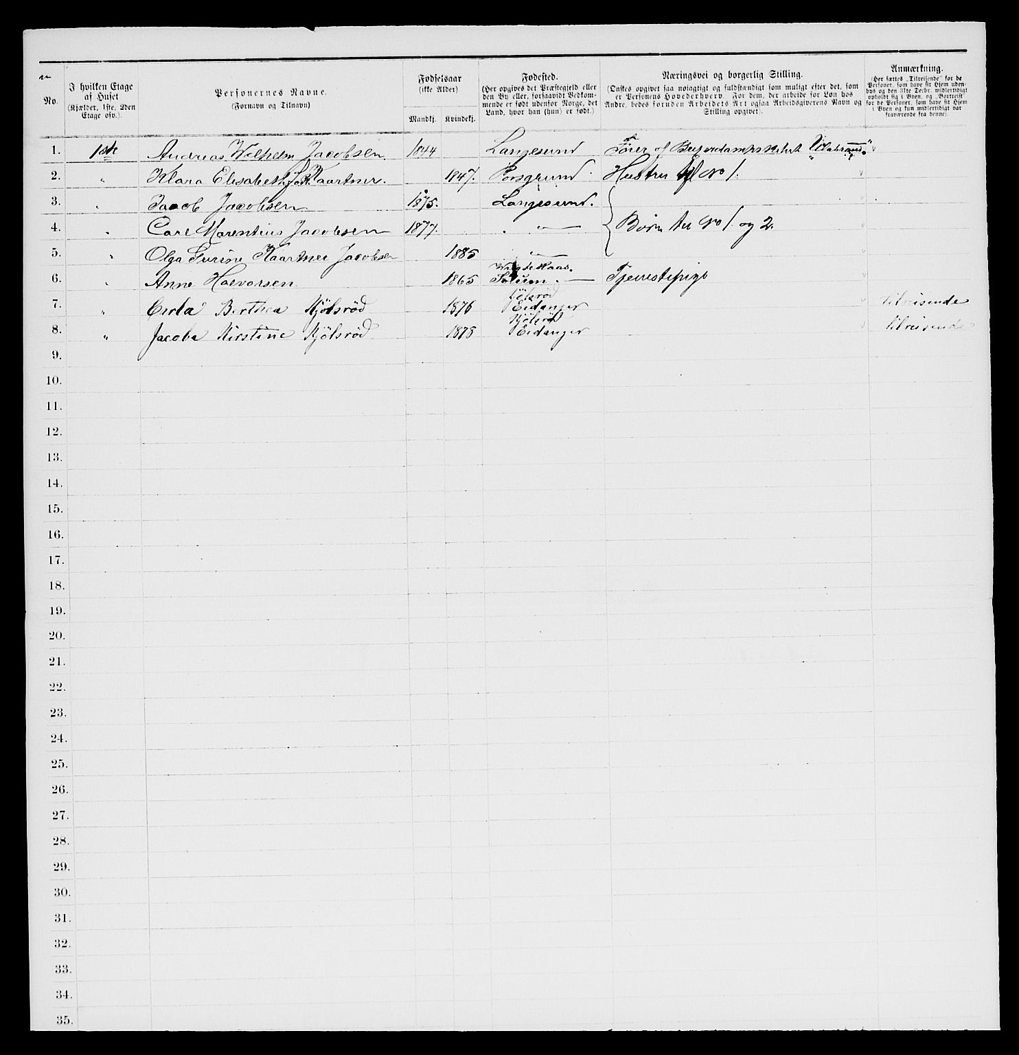 SAKO, 1885 census for 0802 Langesund, 1885, p. 5