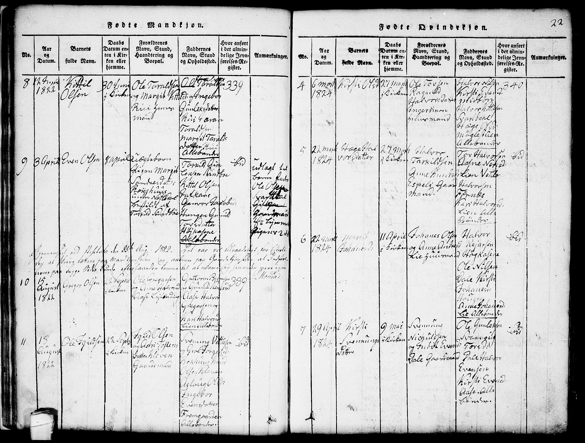 Seljord kirkebøker, SAKO/A-20/G/Gb/L0002: Parish register (copy) no. II 2, 1815-1854, p. 22