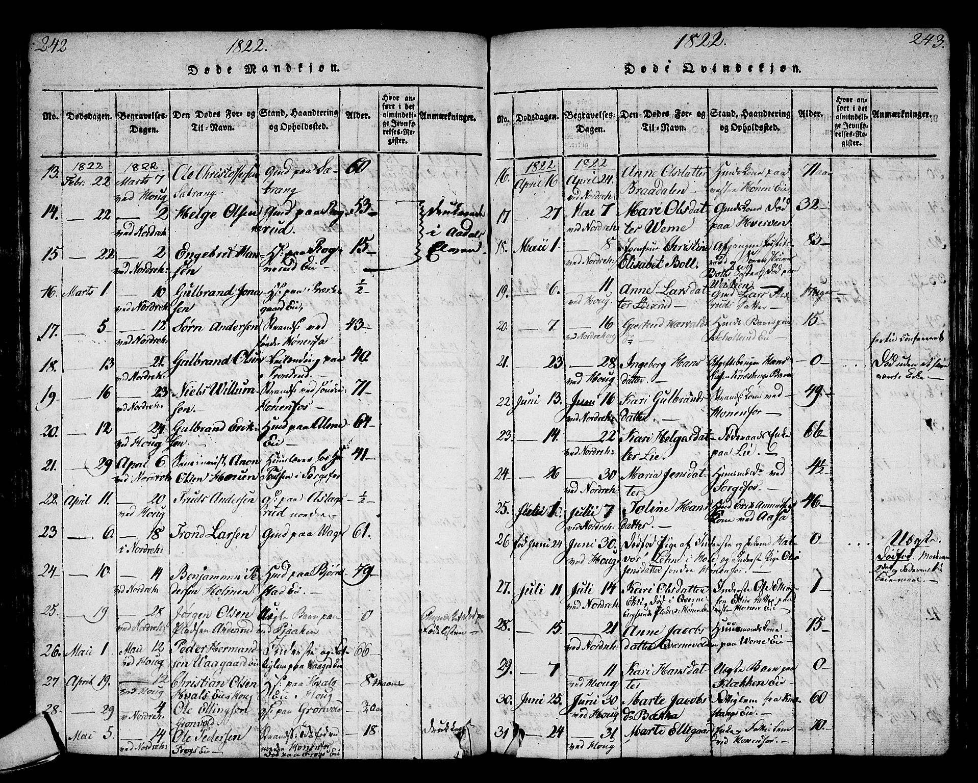 Norderhov kirkebøker, SAKO/A-237/G/Ga/L0002: Parish register (copy) no. I 2, 1814-1867, p. 242-243