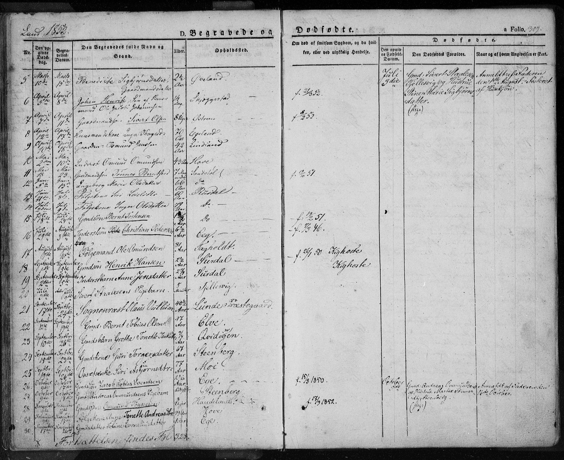 Lund sokneprestkontor, AV/SAST-A-101809/S06/L0008: Parish register (official) no. A 7.2, 1833-1854, p. 309