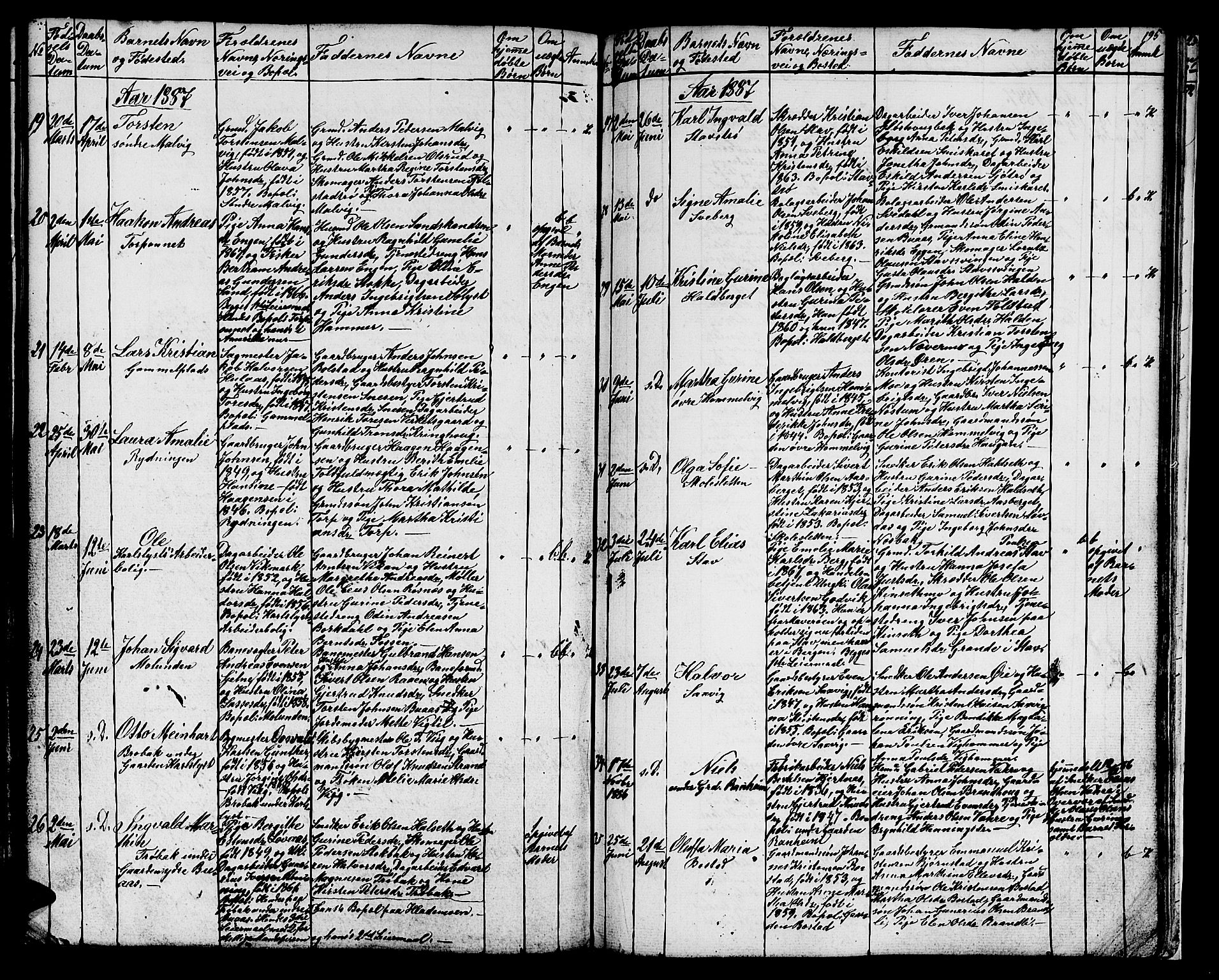 Ministerialprotokoller, klokkerbøker og fødselsregistre - Sør-Trøndelag, SAT/A-1456/616/L0422: Parish register (copy) no. 616C05, 1850-1888, p. 195