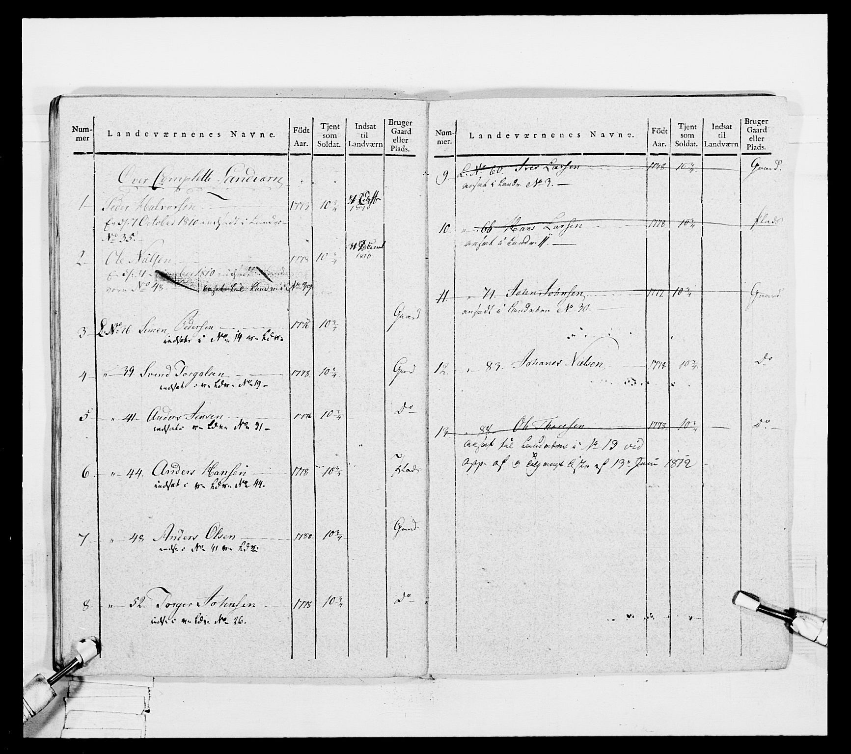 Generalitets- og kommissariatskollegiet, Det kongelige norske kommissariatskollegium, AV/RA-EA-5420/E/Eh/L0050: Akershusiske skarpskytterregiment, 1812, p. 613