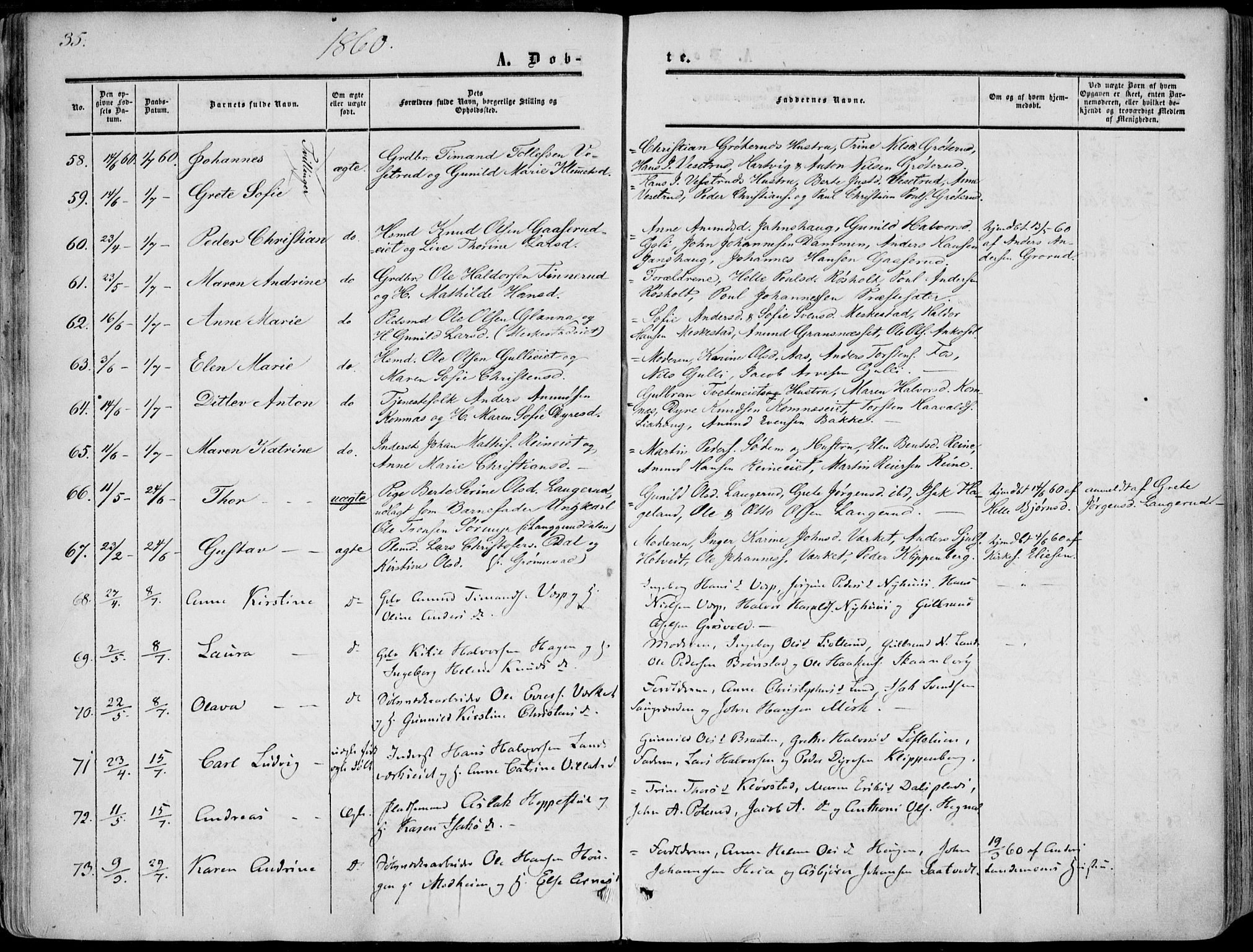 Sandsvær kirkebøker, AV/SAKO-A-244/F/Fa/L0006: Parish register (official) no. I 6, 1857-1868, p. 35