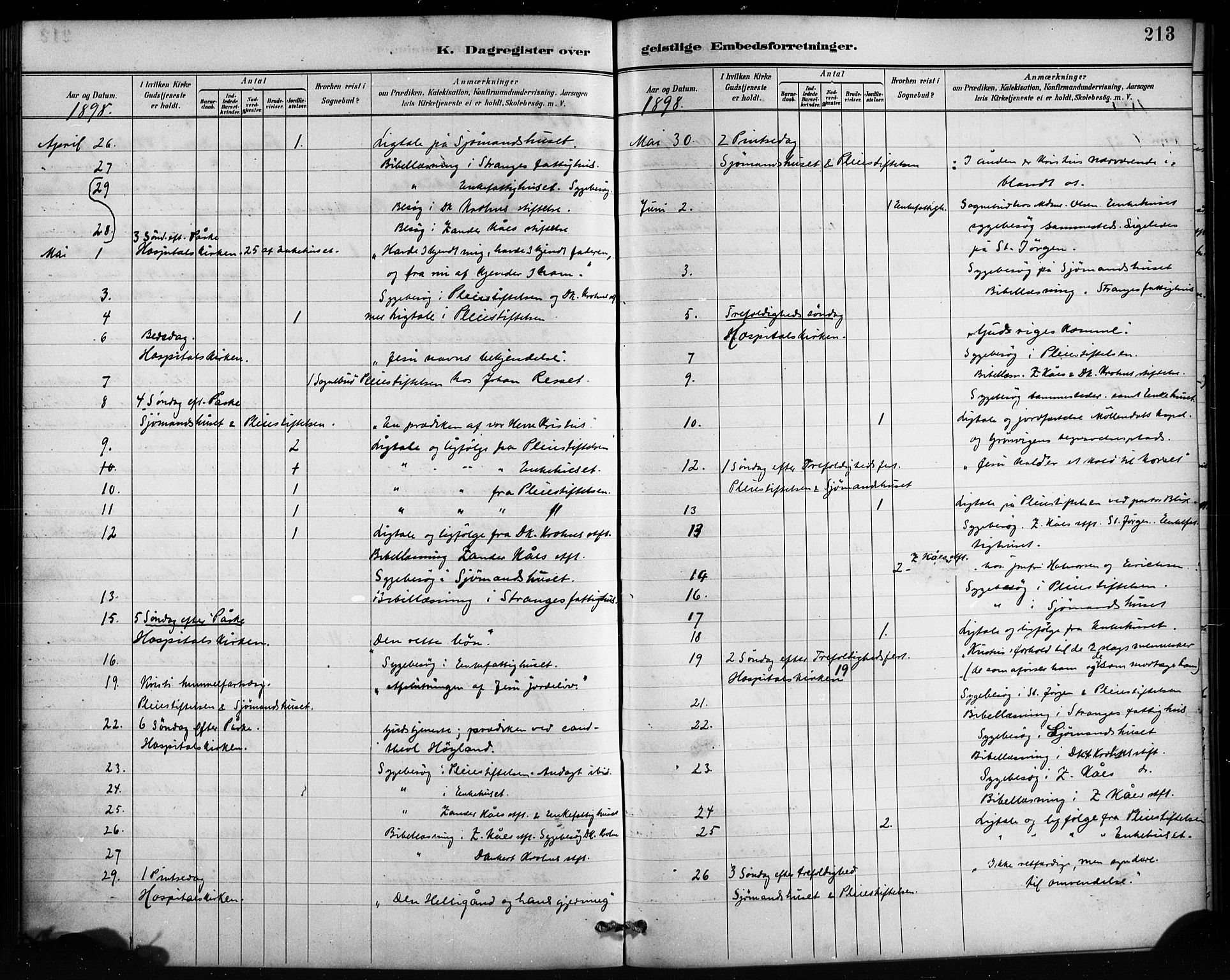 St. Jørgens hospital og Årstad sokneprestembete, AV/SAB-A-99934: Parish register (official) no. A 13, 1886-1906, p. 213