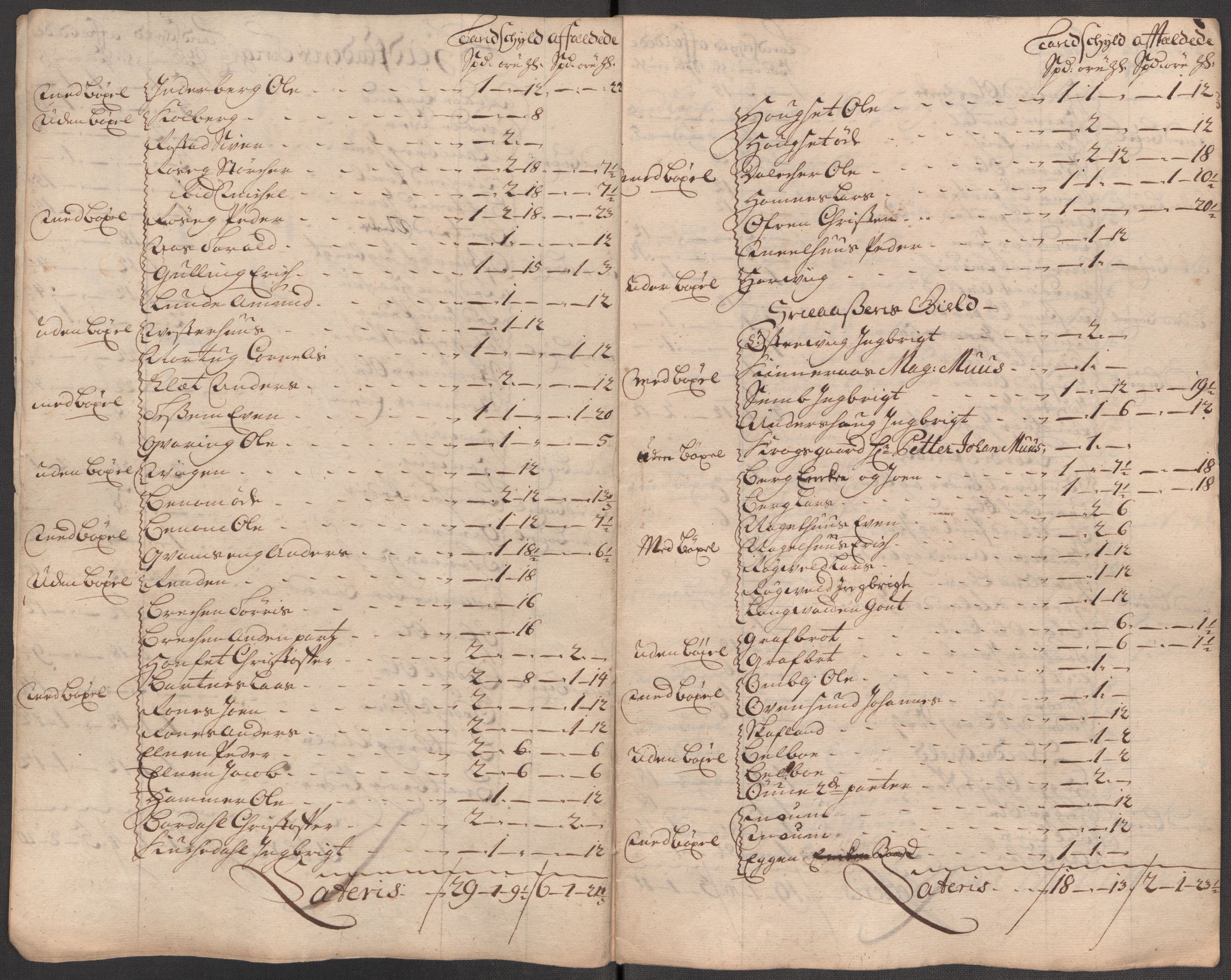 Rentekammeret inntil 1814, Reviderte regnskaper, Fogderegnskap, AV/RA-EA-4092/R63/L4323: Fogderegnskap Inderøy, 1715, p. 219