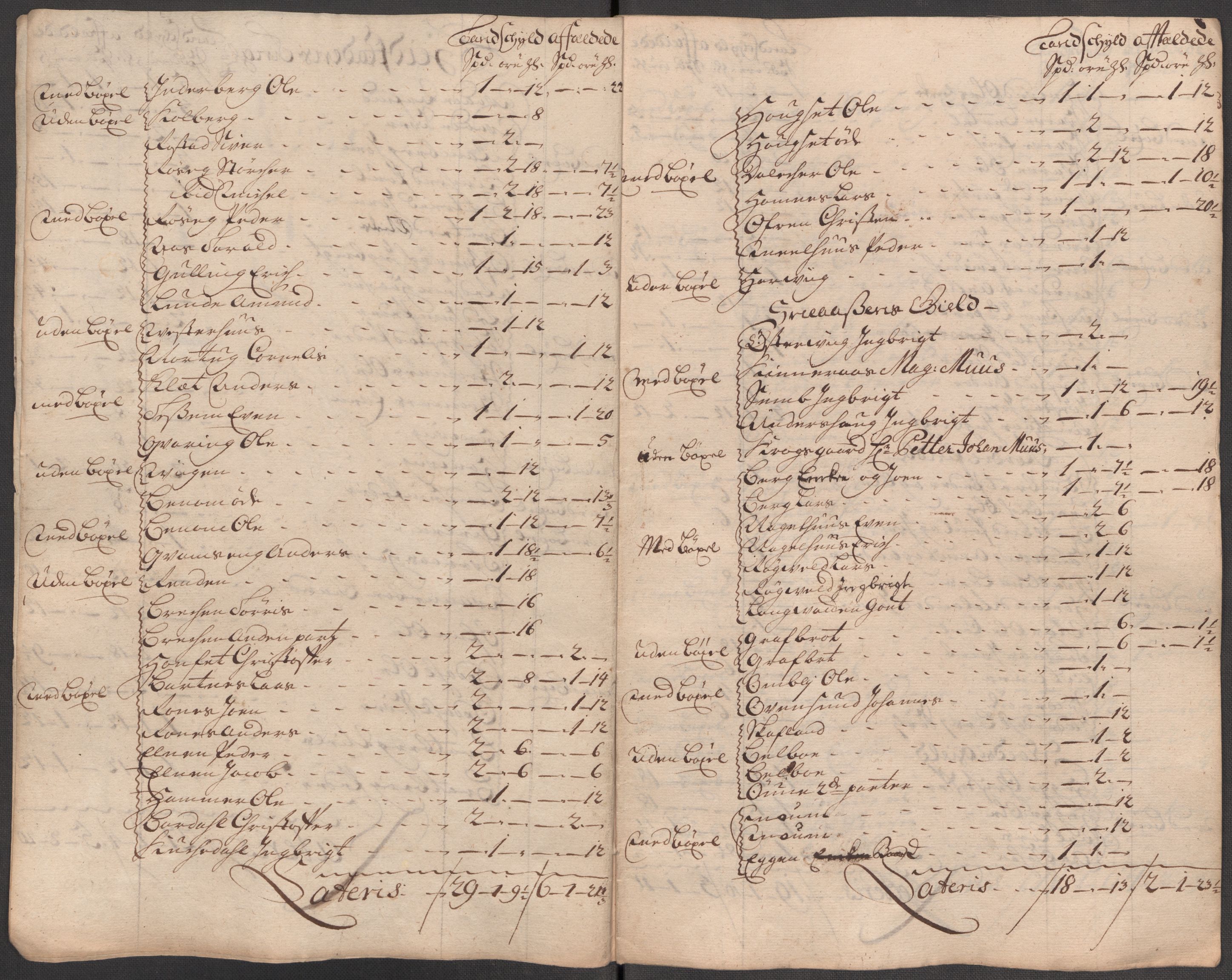 Rentekammeret inntil 1814, Reviderte regnskaper, Fogderegnskap, RA/EA-4092/R63/L4323: Fogderegnskap Inderøy, 1715, p. 219