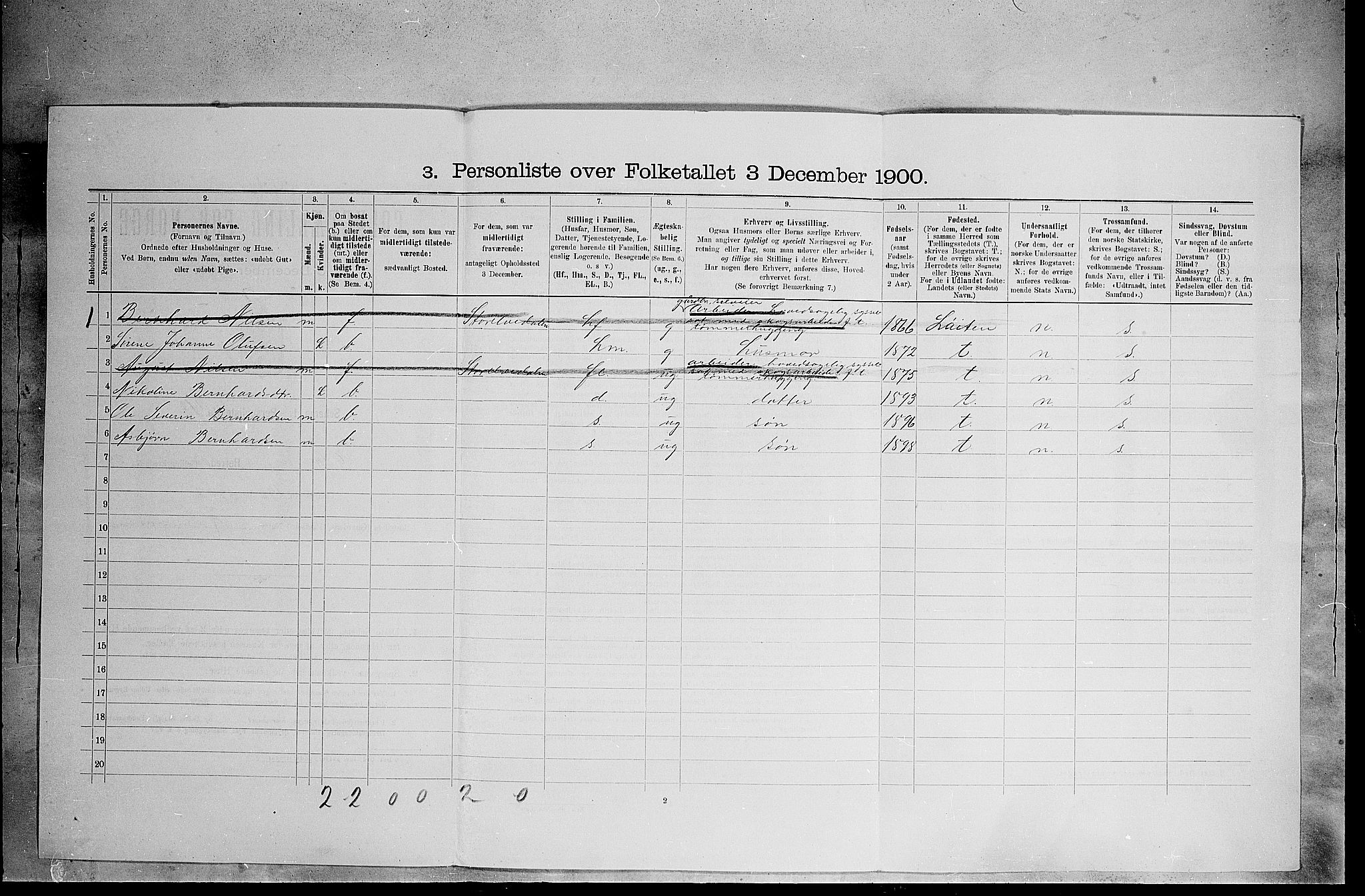 SAH, 1900 census for Elverum, 1900, p. 187